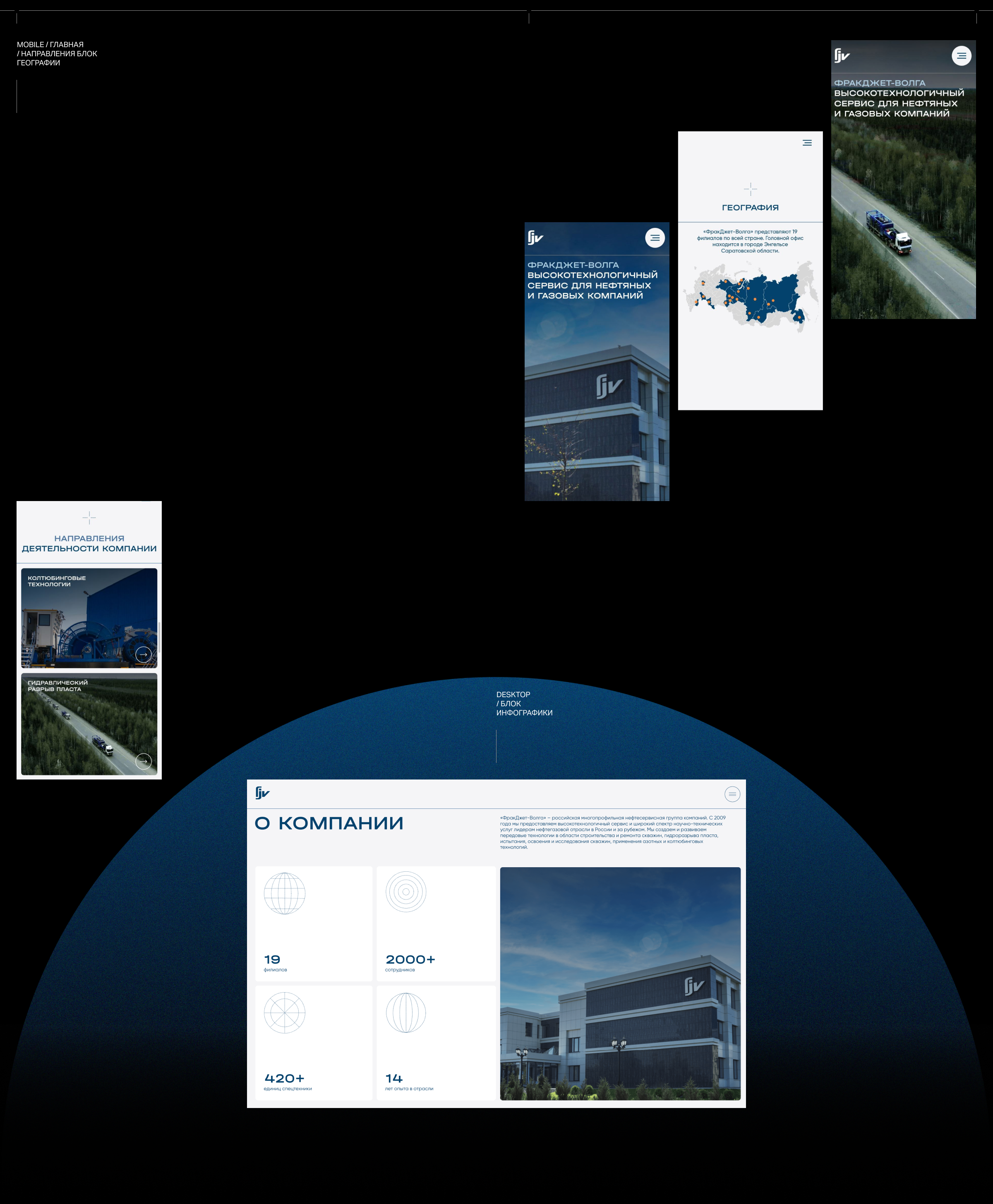 Fracjet-Volga — Изображение №8 — Интерфейсы на Dprofile