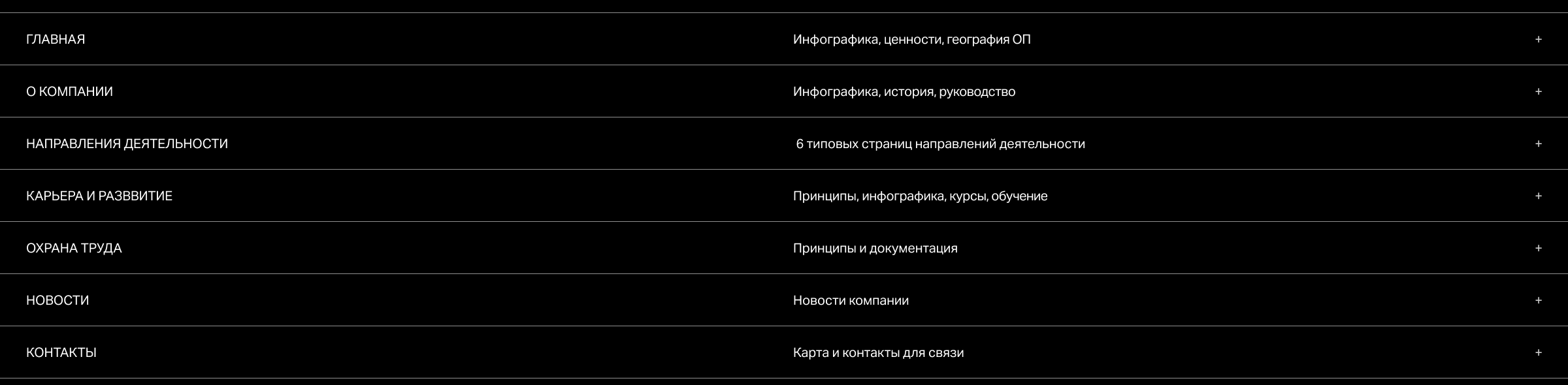 Fracjet-Volga — Изображение №9 — Интерфейсы на Dprofile