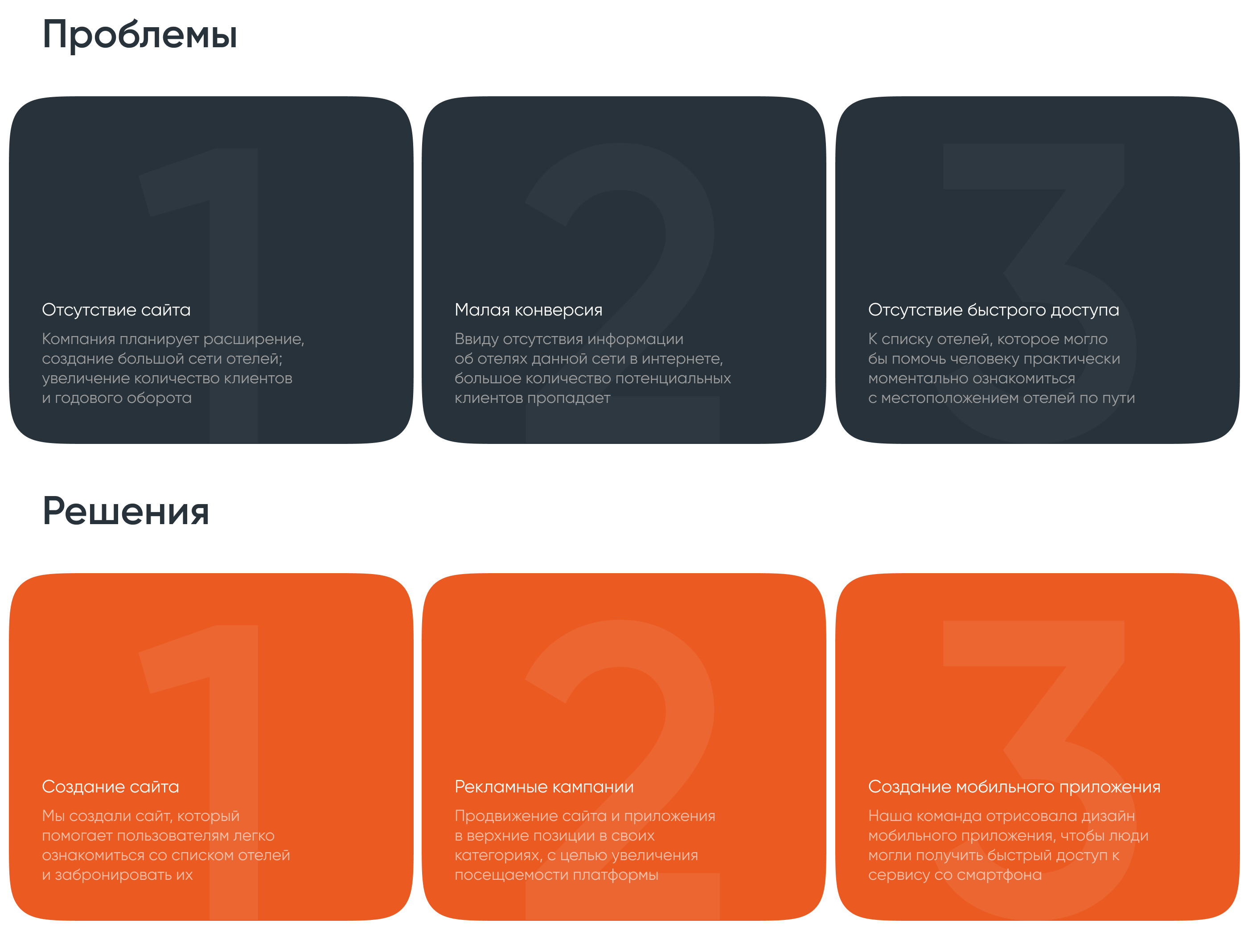 3A HOTEL — Изображение №3 — Интерфейсы на Dprofile