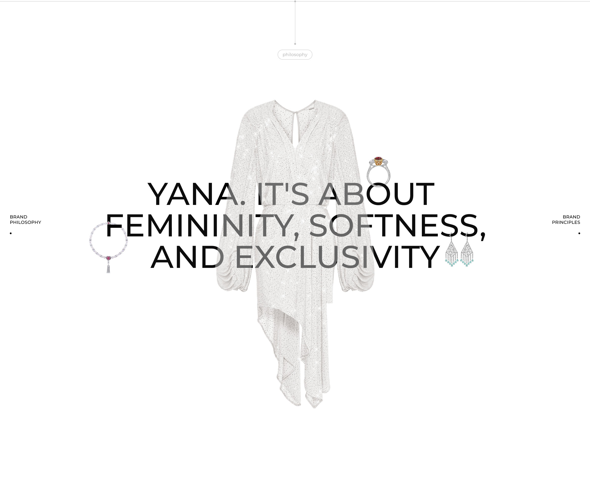 YANA | web. — Изображение №8 — Интерфейсы на Dprofile
