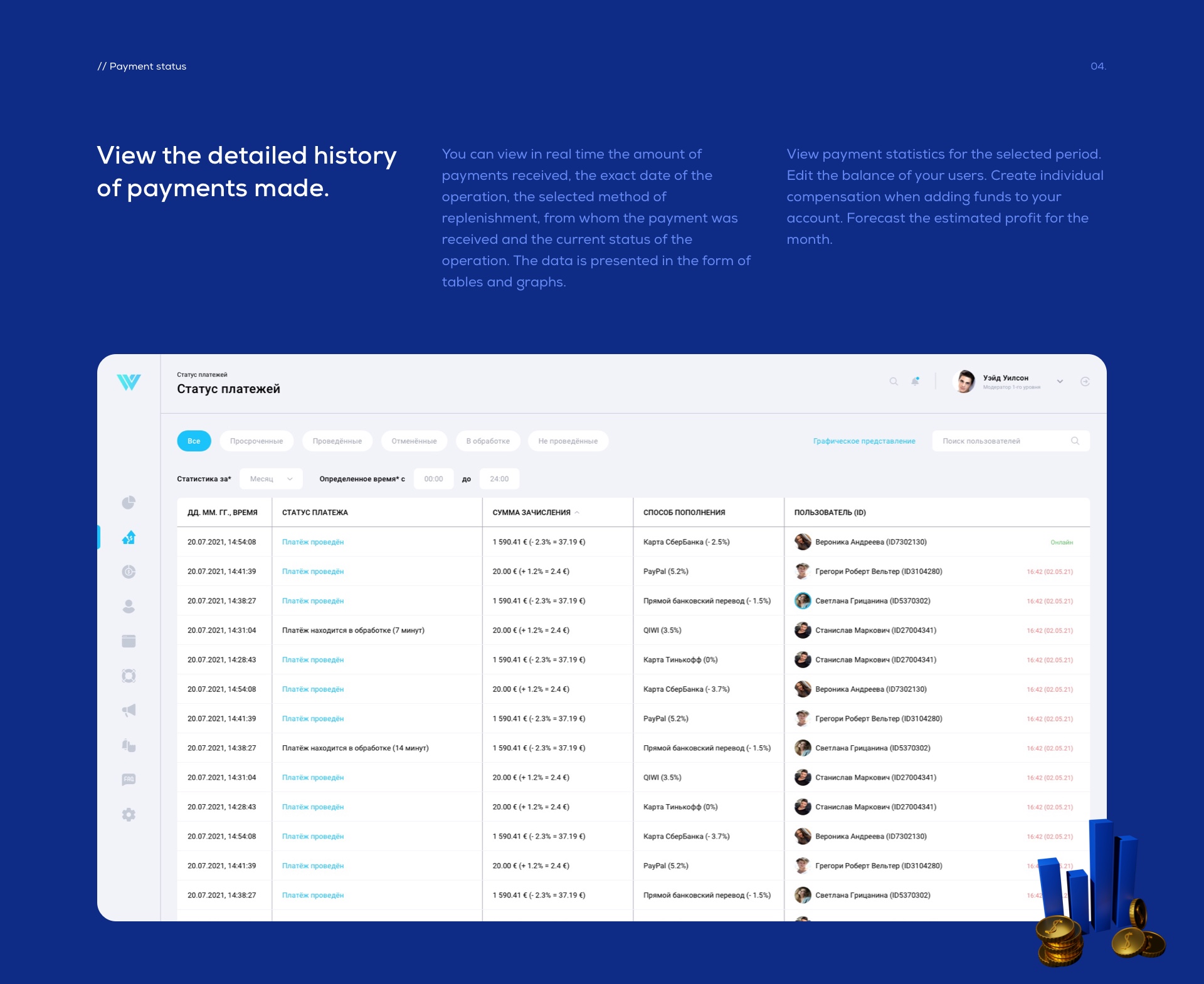 CRM Admin Panel — Изображение №5 — Интерфейсы, 3D на Dprofile
