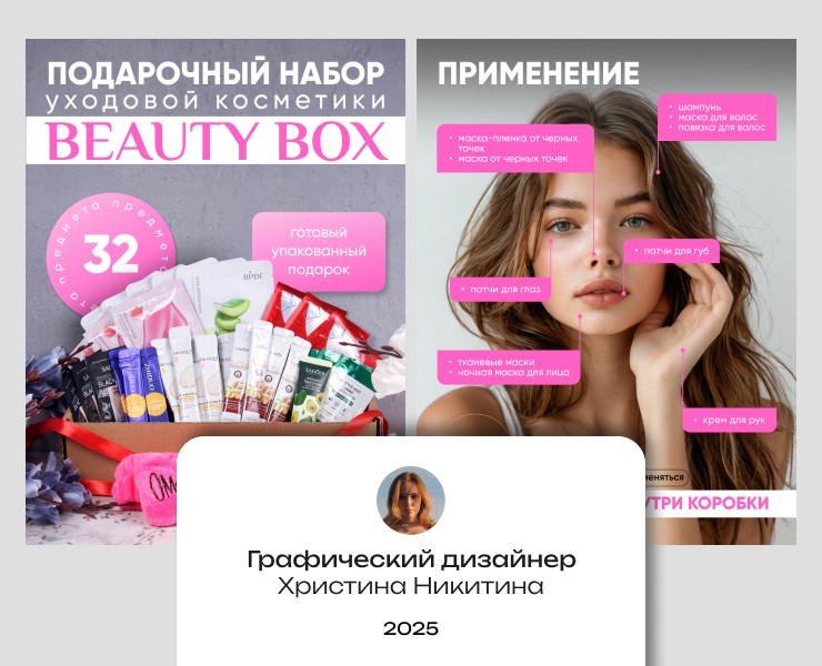 Карточка товара. Подарочный набор уходовой косметики на Dprofile