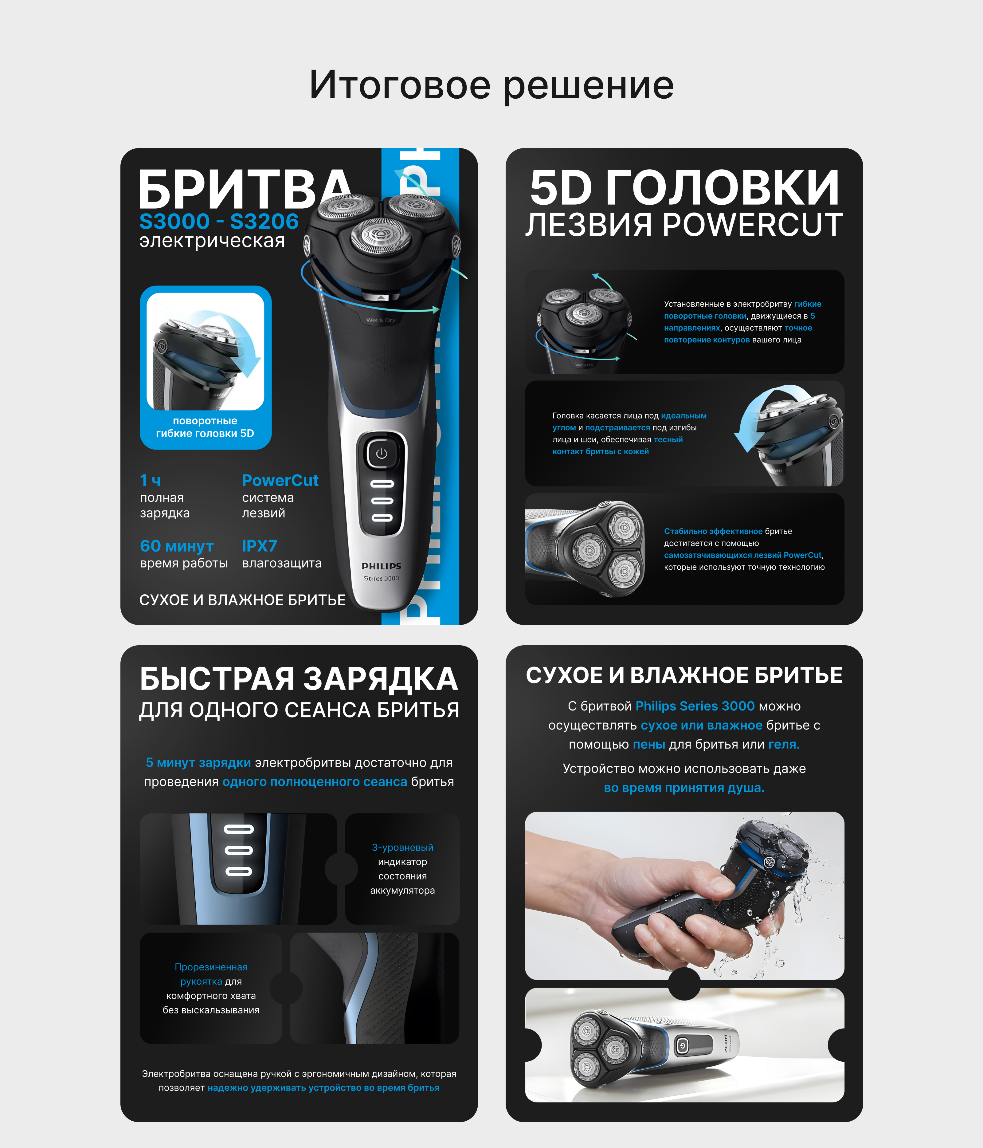 Дизайн карточки товара | Электробритва — Изображение №3 — Графика, Маркетинг на Dprofile