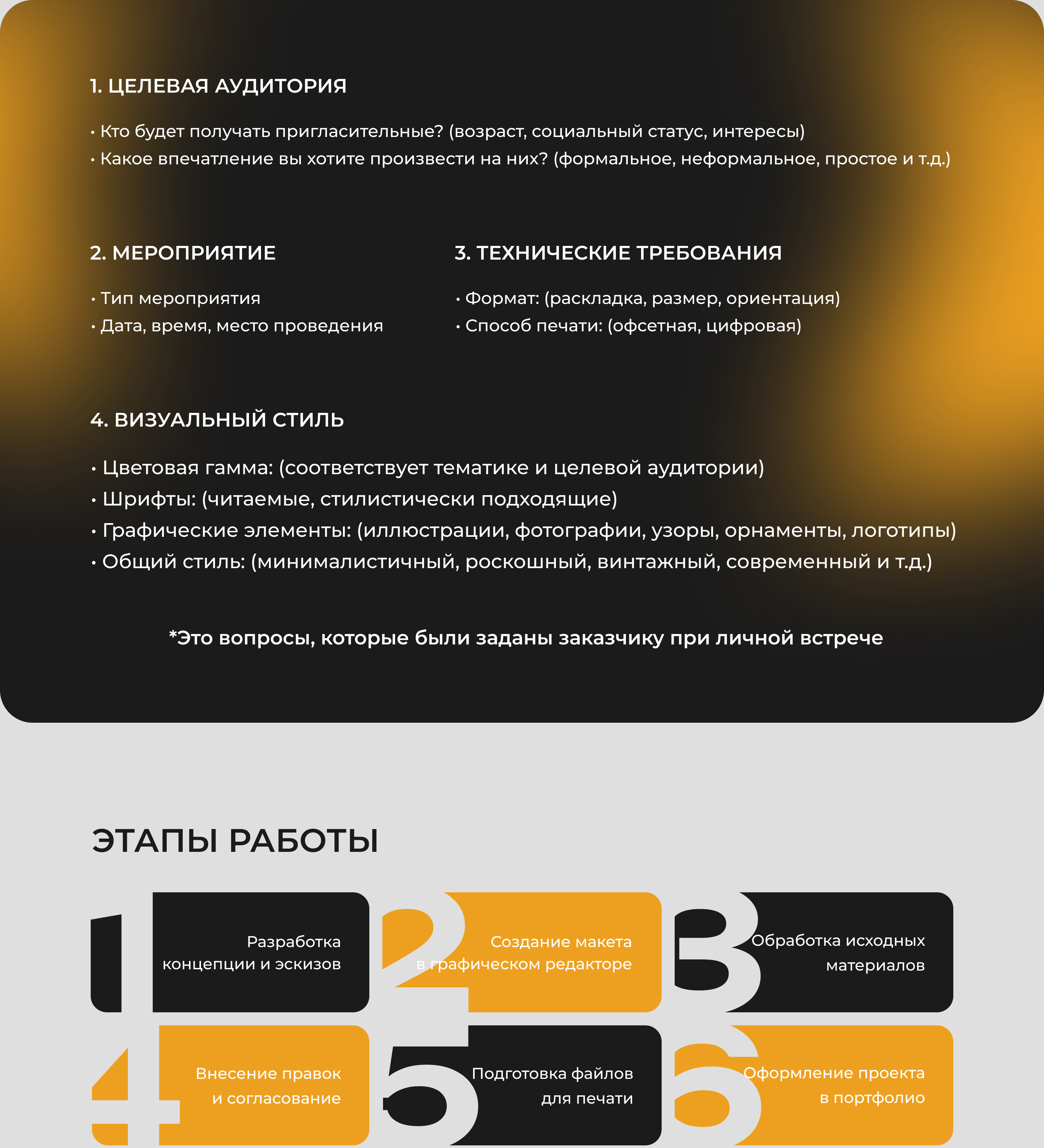 Дизайн пригласительного KINGSTORE — Изображение №2 — Брендинг, Графика на Dprofile