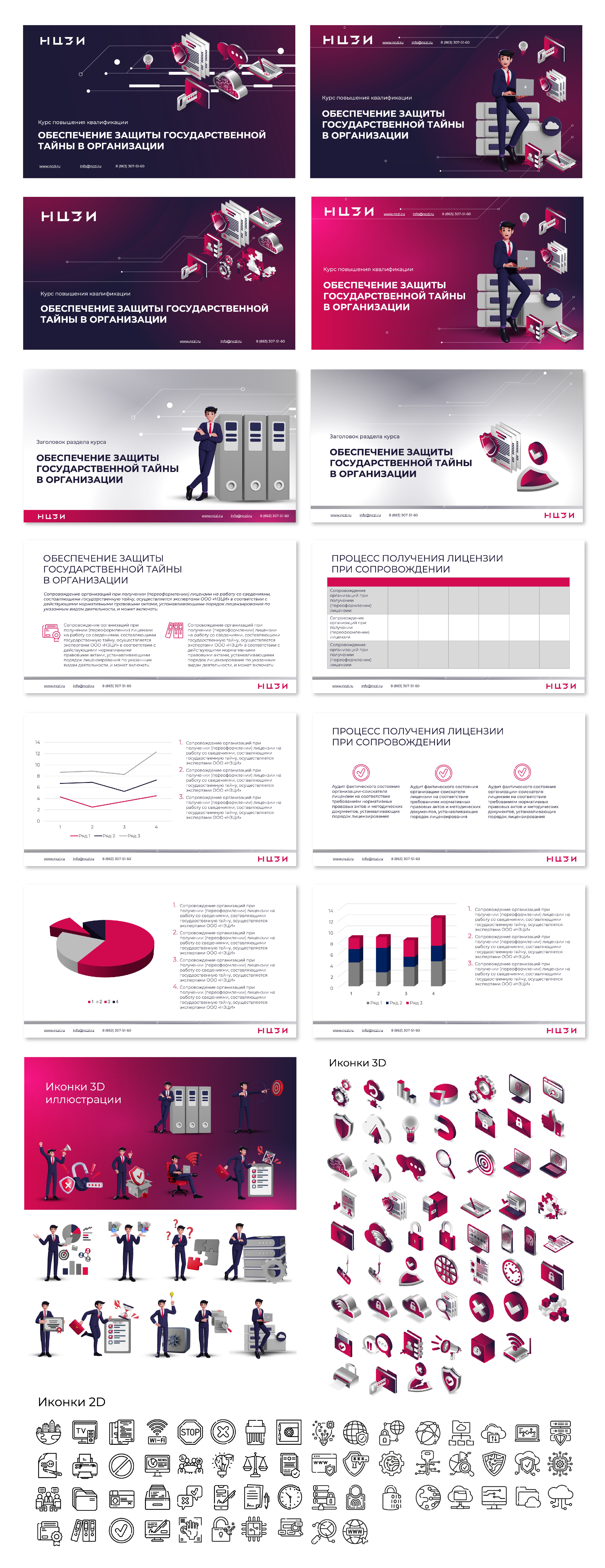 Шаблон презентации для Научного центра по защите информации — Изображение №2 — Графика, Маркетинг на Dprofile