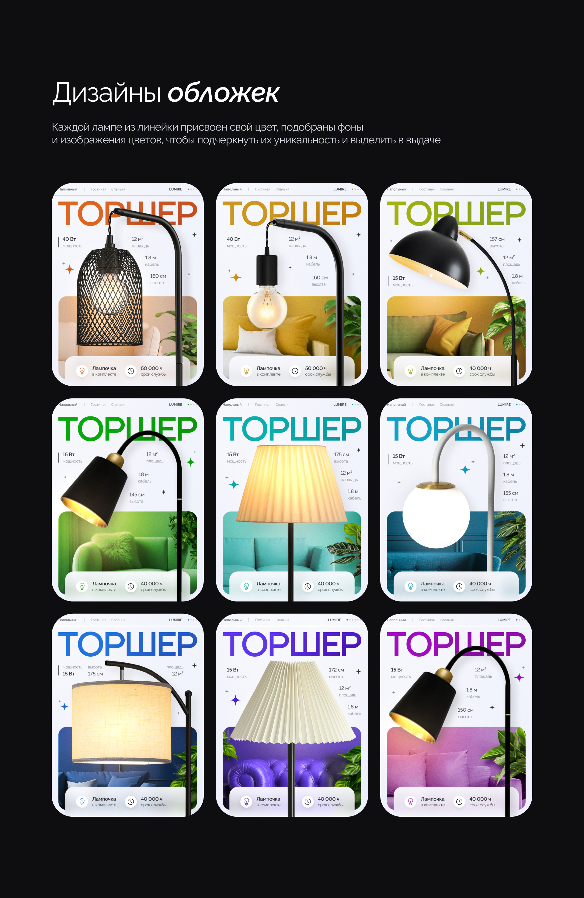 Lamps / Дизайн карточки товара / Инфографика — Изображение №7 — Графика, Маркетинг на Dprofile