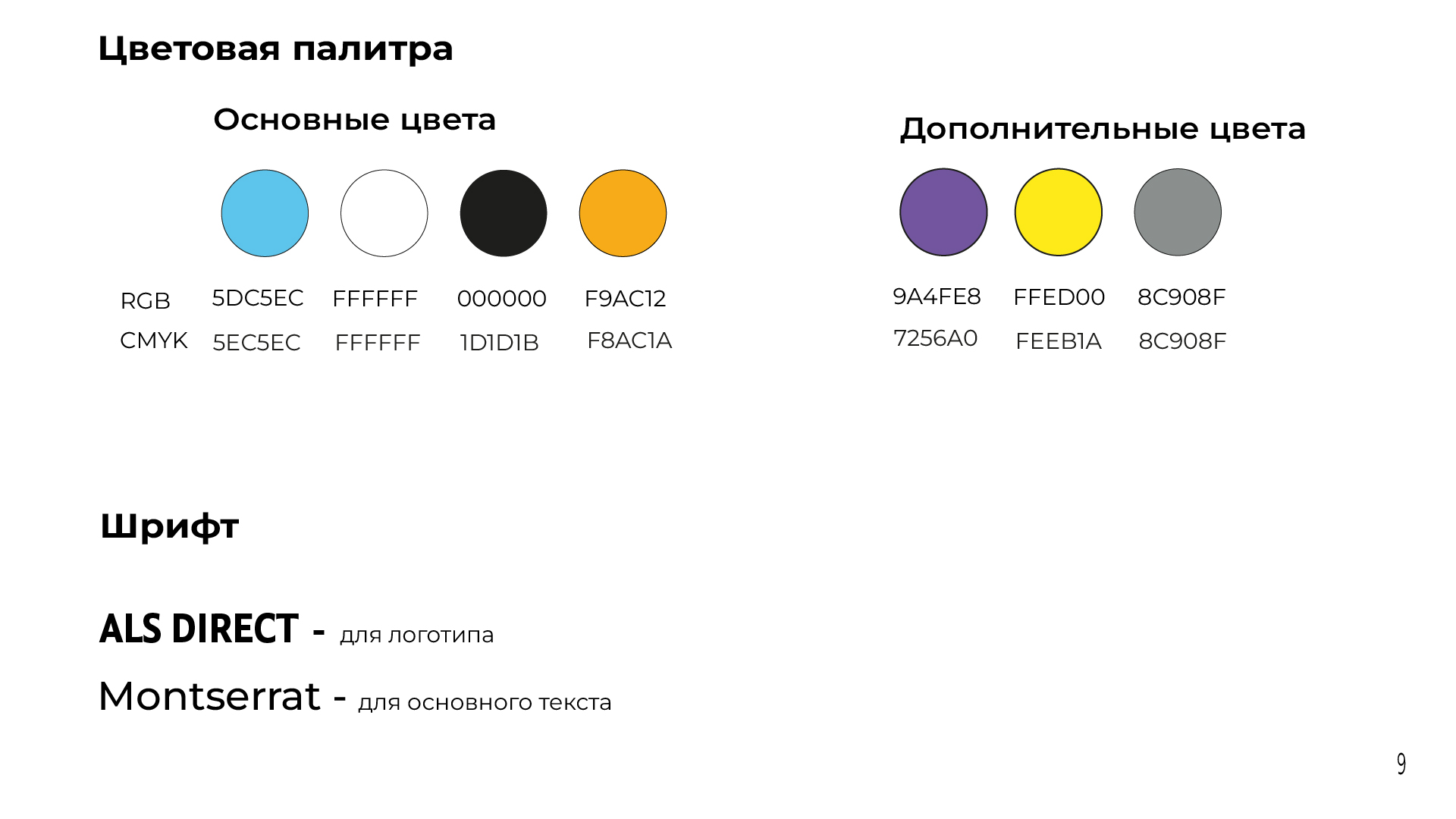 Айдентика катка в Парке Горького — Изображение №11 — Брендинг, Графика на Dprofile