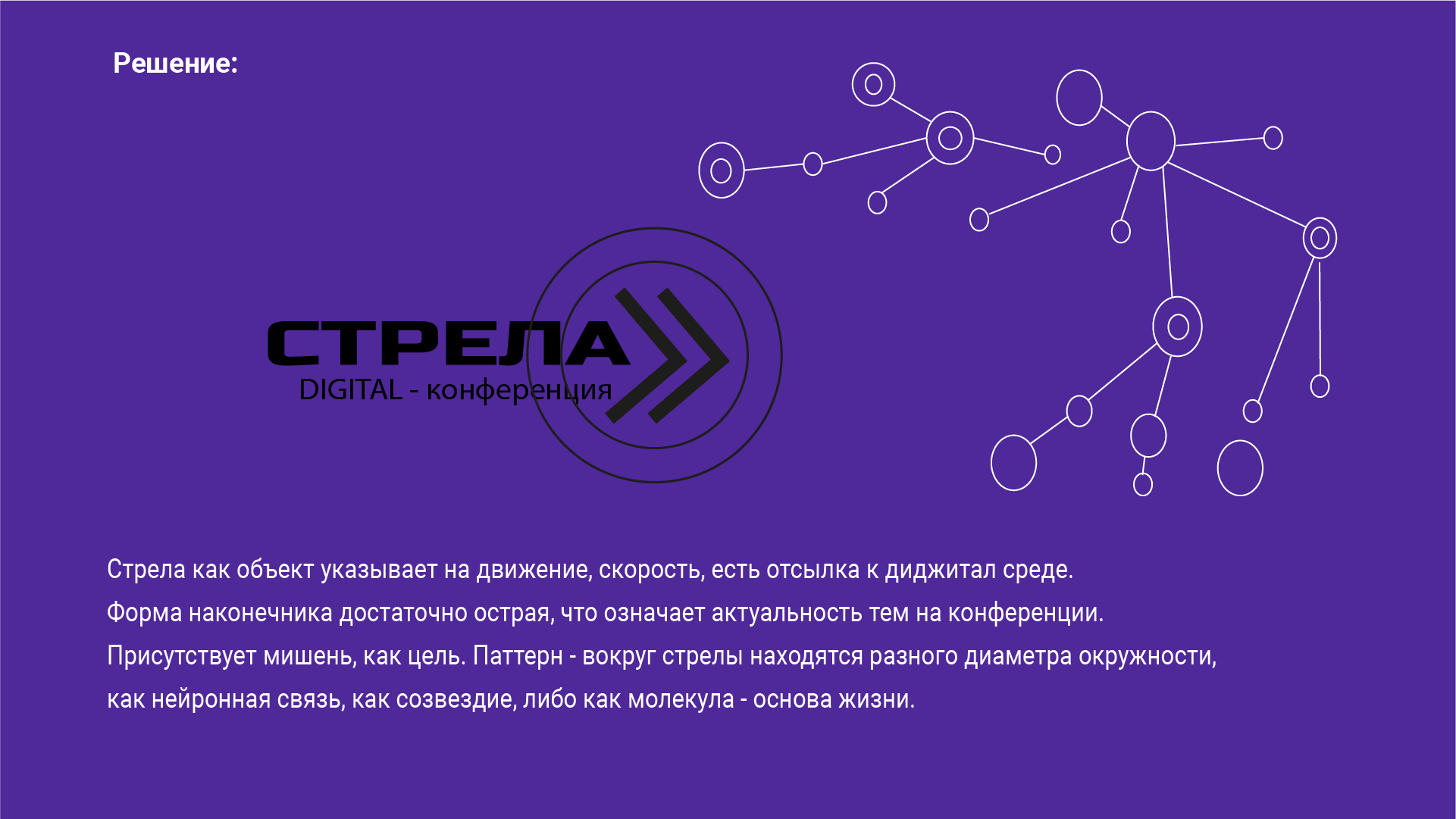 диджитал конференция Стрела — Изображение №4 — Брендинг на Dprofile