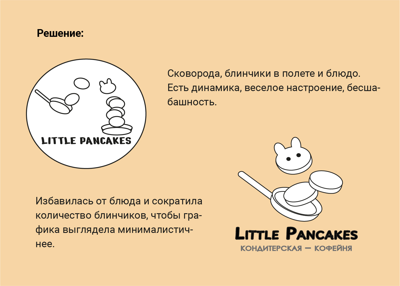 кофейня Little Pancakes — Изображение №4 — Брендинг на Dprofile