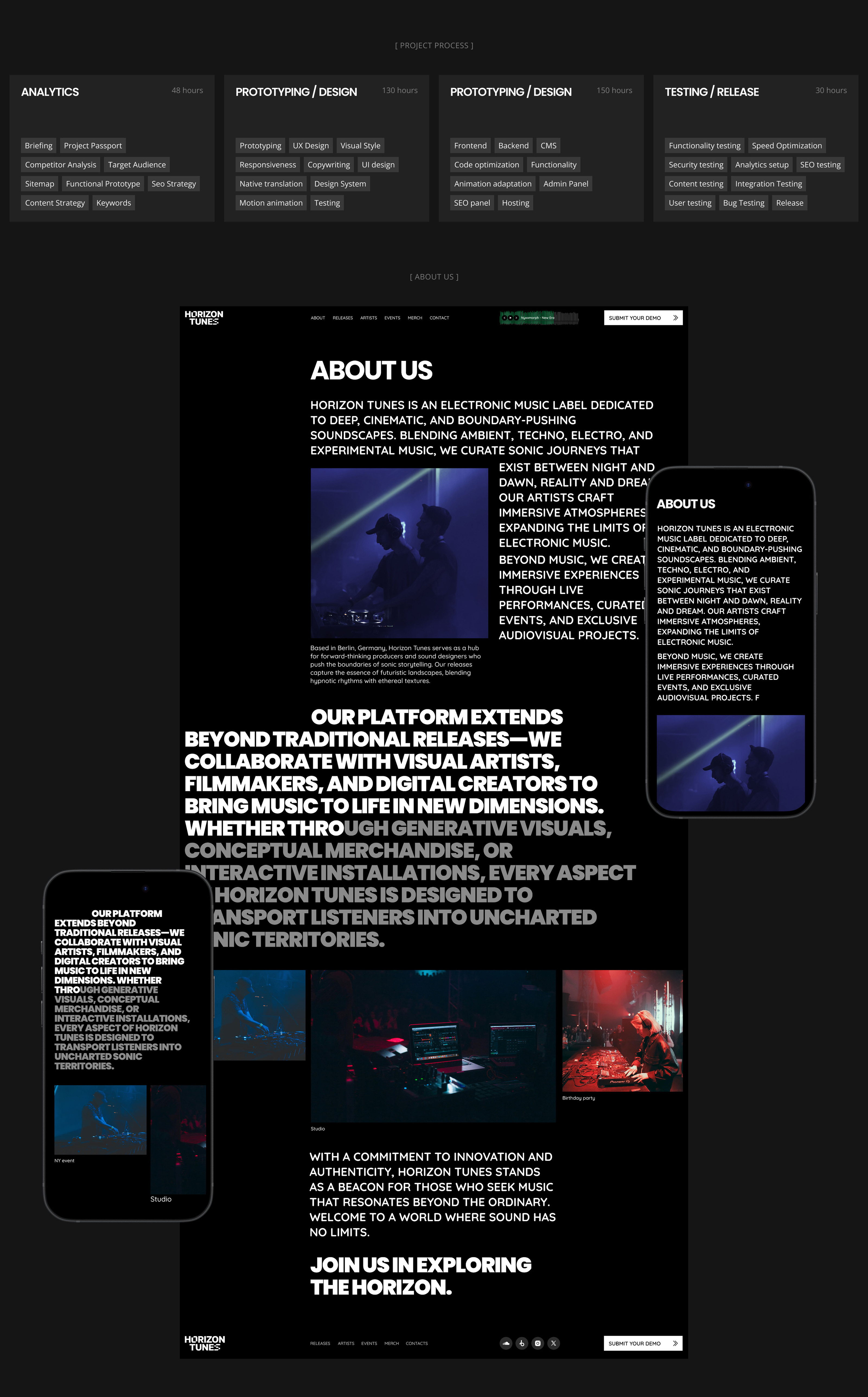 UX/UI дизайн сайта для музыкального лейбла — Изображение №4 — Интерфейсы, Брендинг на Dprofile