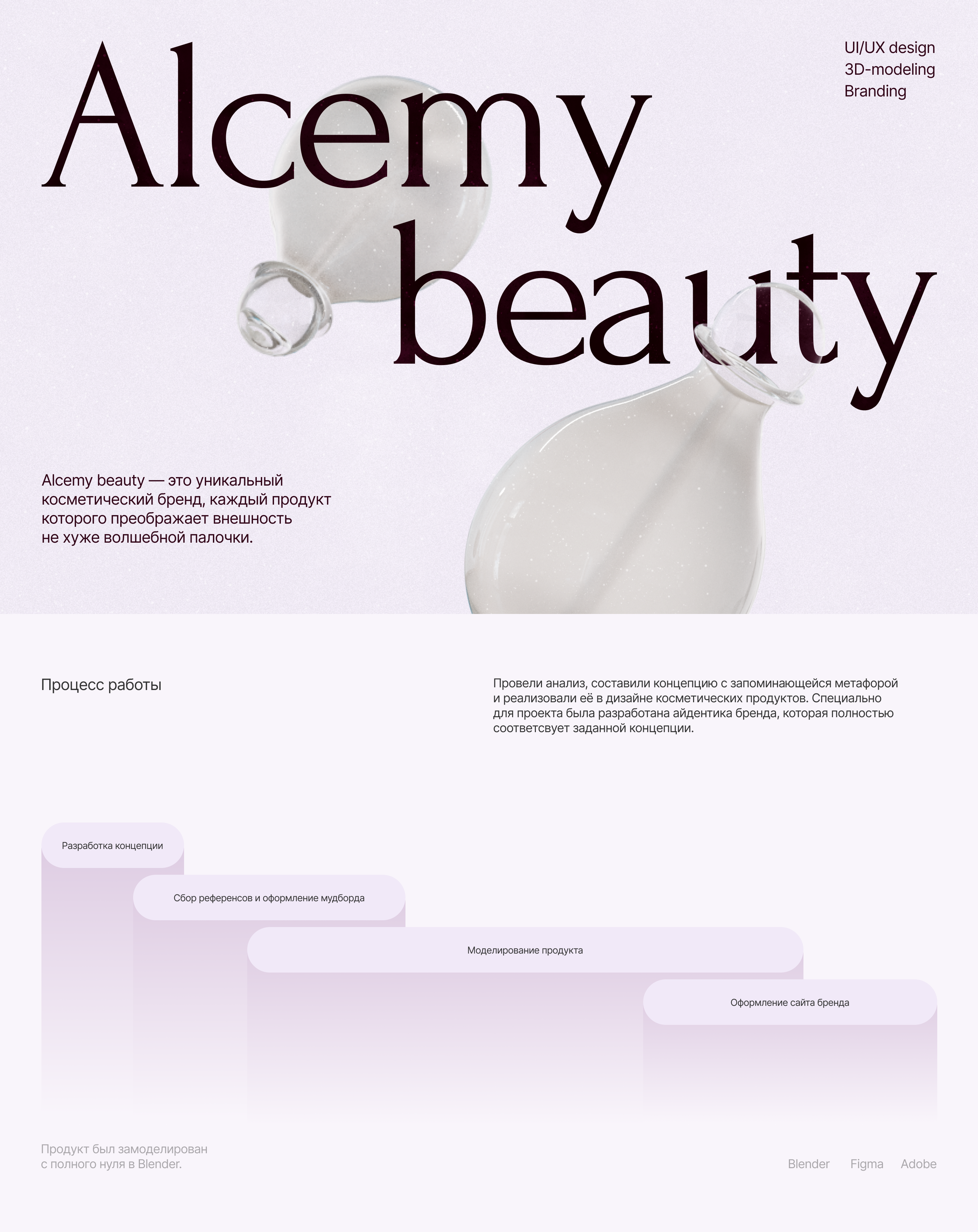 Alchemy Beauty — Изображение №1 — Брендинг, 3D на Dprofile