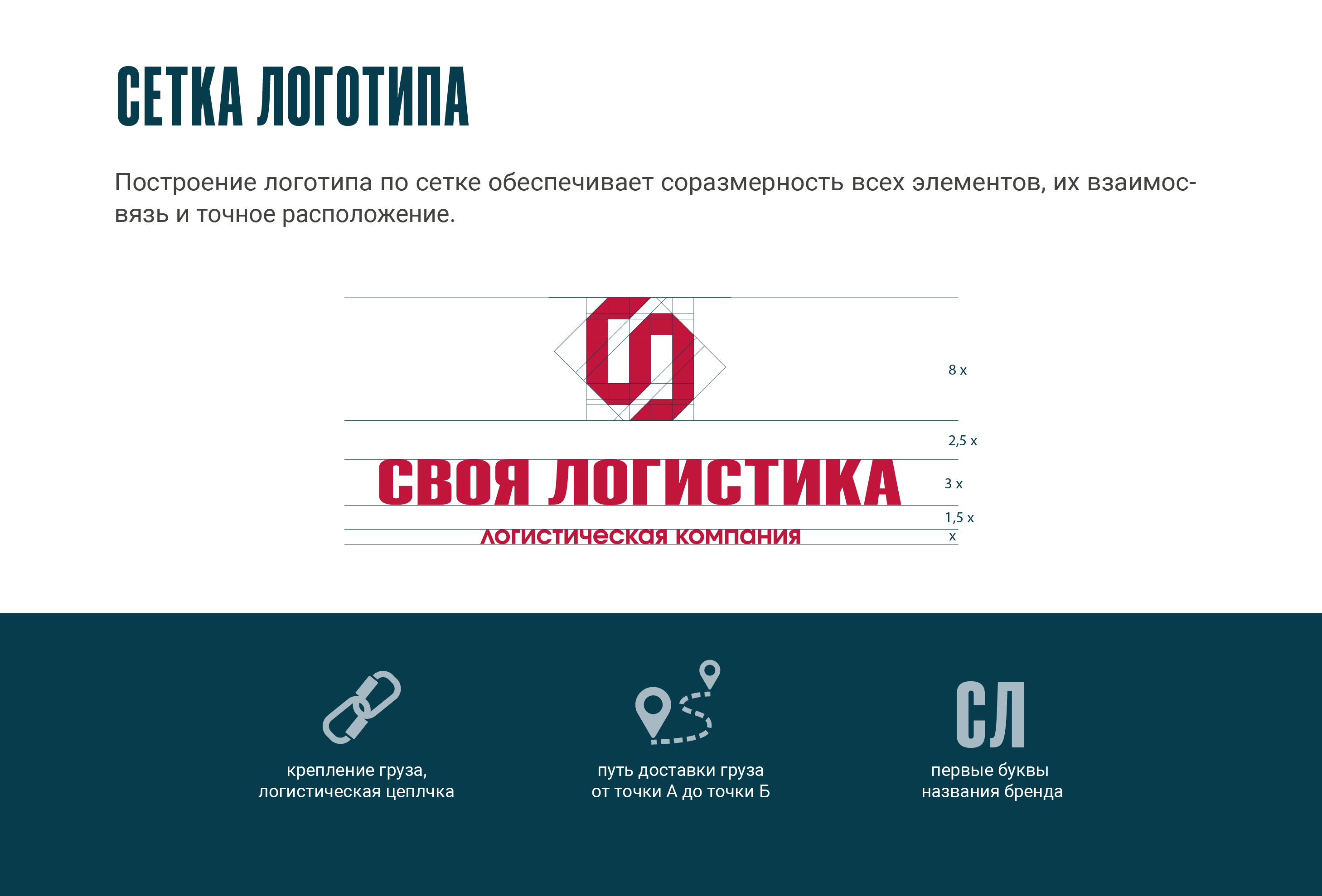 Фирменный стиль/ гайдлайн для логистической компании — Изображение №5 — Брендинг на Dprofile