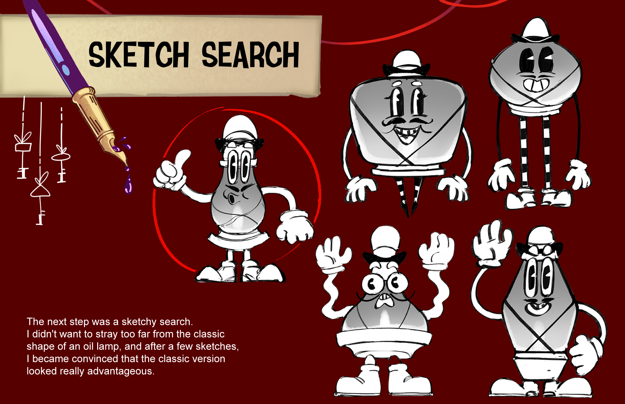 Brand character for quest room — Изображение №4 — Брендинг, Иллюстрация на Dprofile