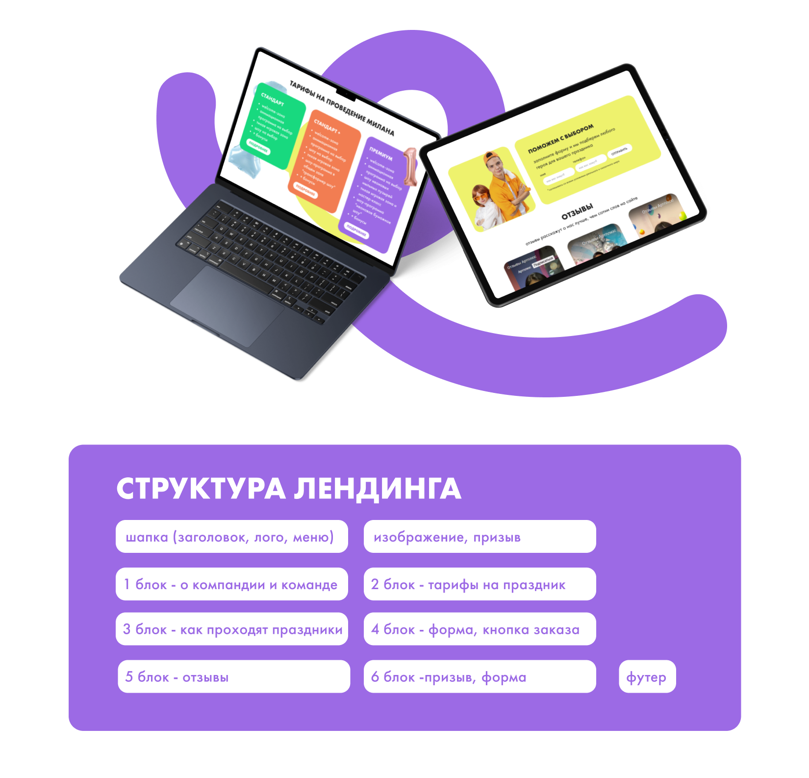 Лендинг | Организаторы детских праздников — Изображение №2 — Интерфейсы, Брендинг на Dprofile