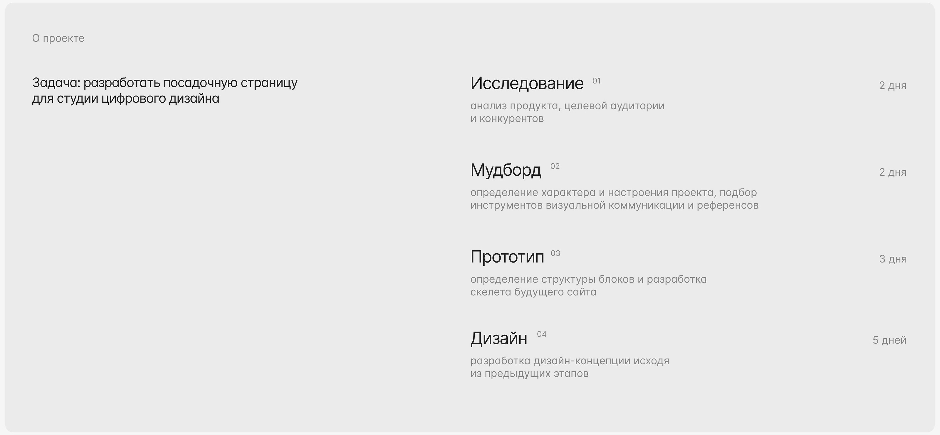 Landing Page for Digital Design Studio — Изображение №2 — Интерфейсы, Анимация на Dprofile