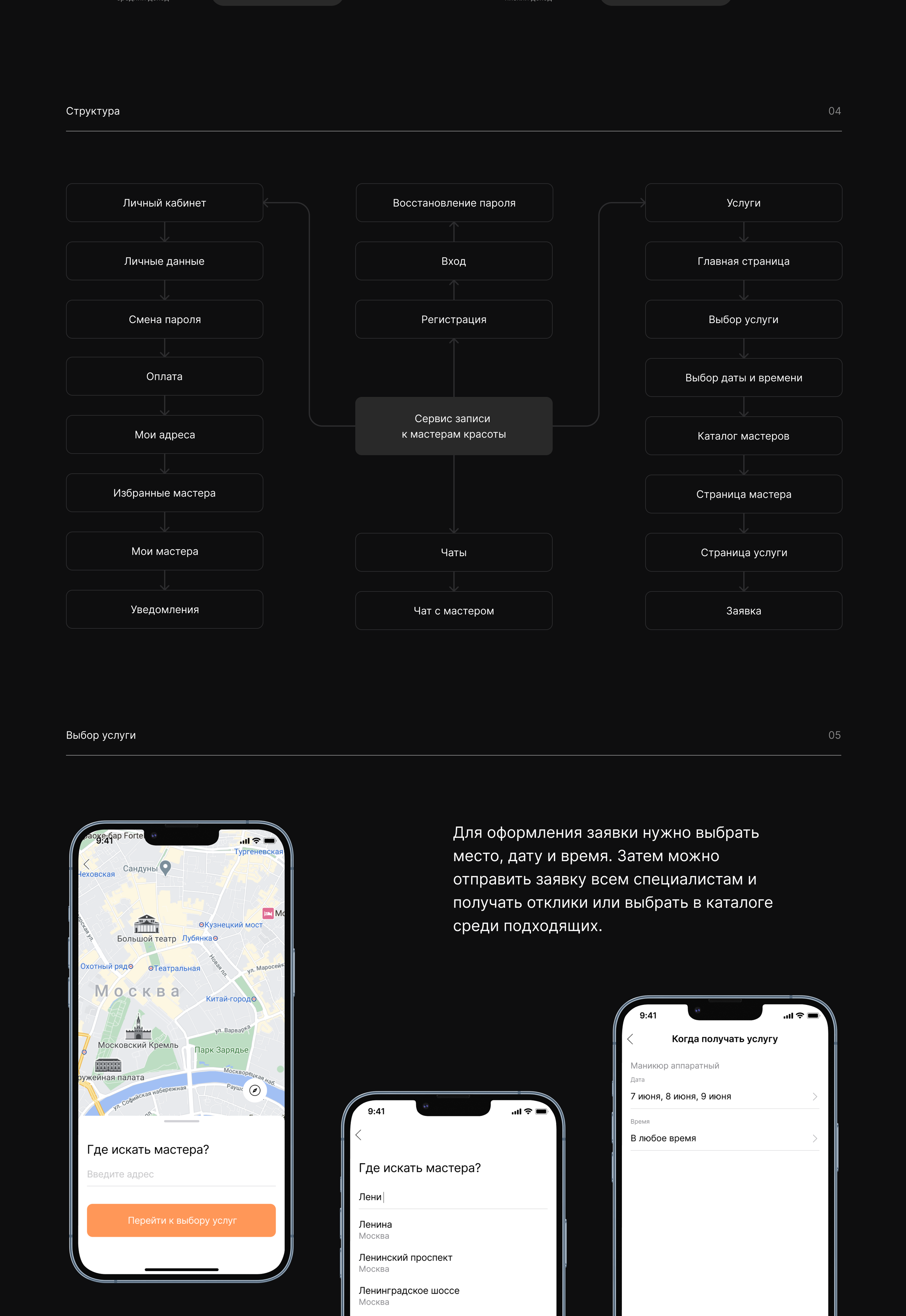 Buro. Ios app — Изображение №3 — Интерфейсы, Маркетинг на Dprofile