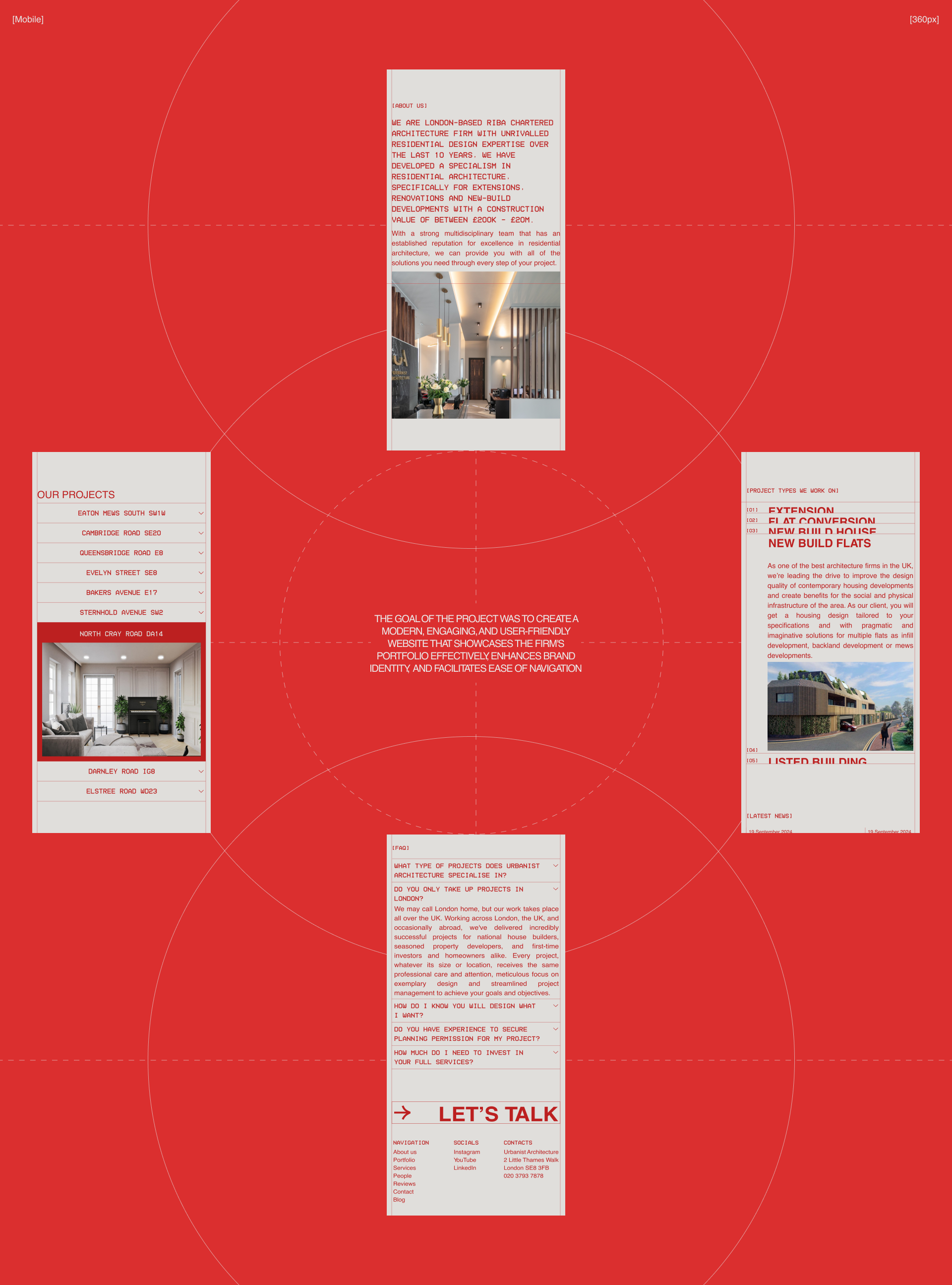 Urbanist Architecture | Corporate website — Изображение №5 — Интерфейсы, Брендинг на Dprofile