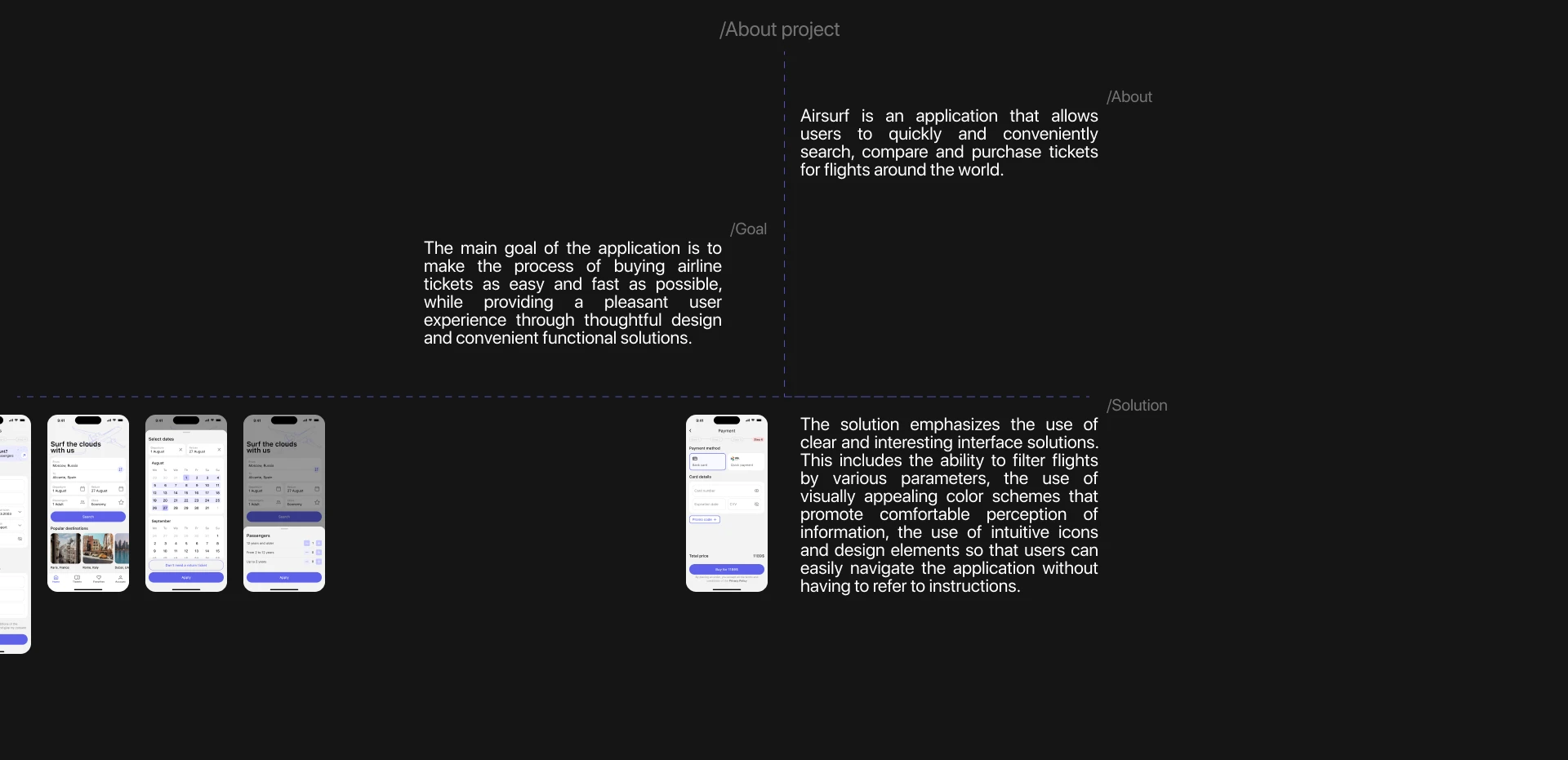 AirSurf | Mobile App — Изображение №2 — Интерфейсы на Dprofile