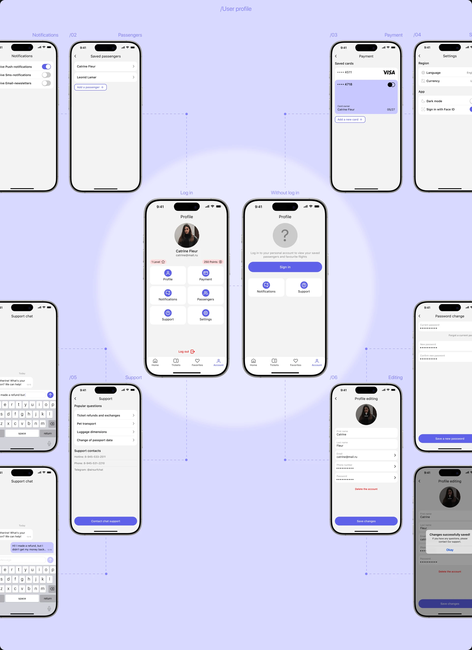 AirSurf | Mobile App — Изображение №14 — Интерфейсы на Dprofile