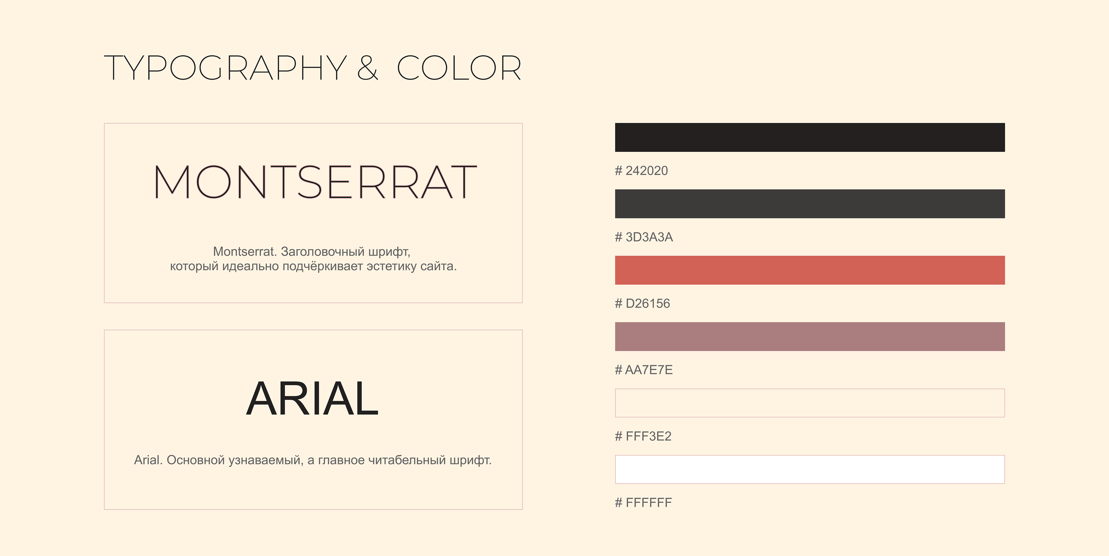Многостраничный сайт для кондитерская "SECRET" — Изображение №4 — Интерфейсы, Брендинг на Dprofile