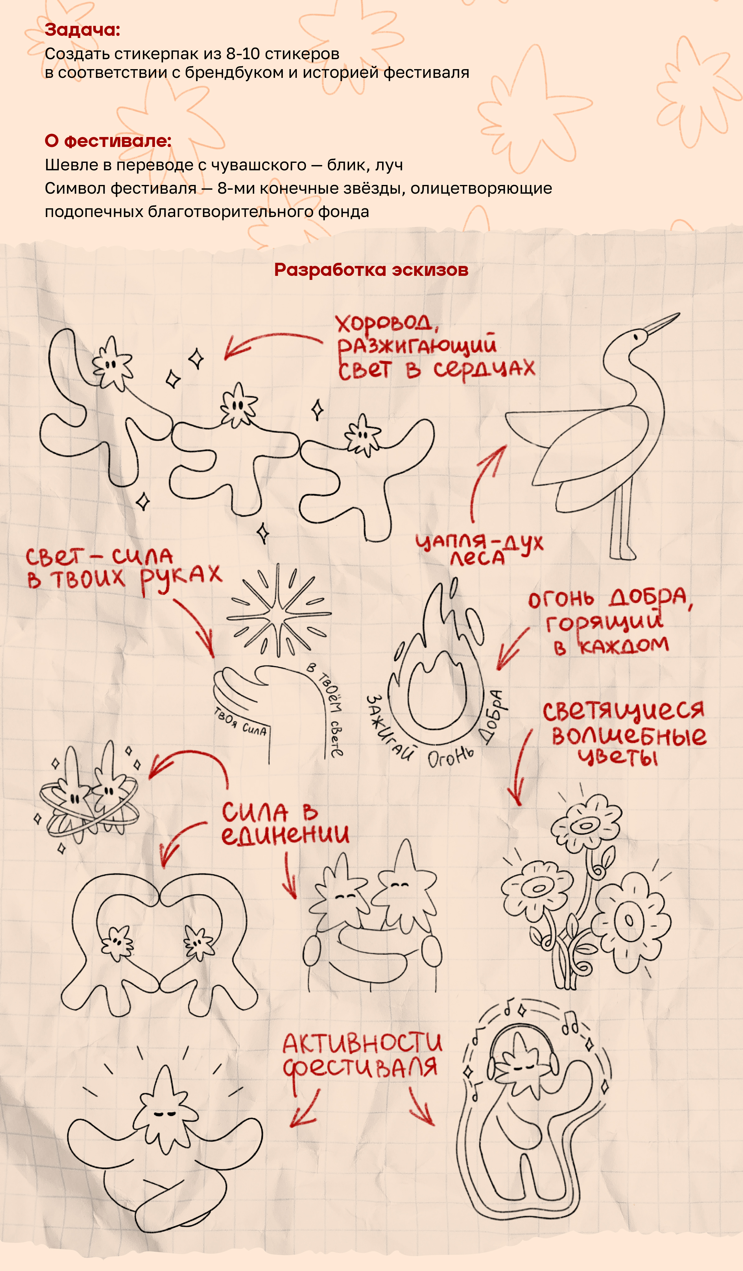 Стикеры для фестиваля Шевле — Изображение №2 — Иллюстрация на Dprofile