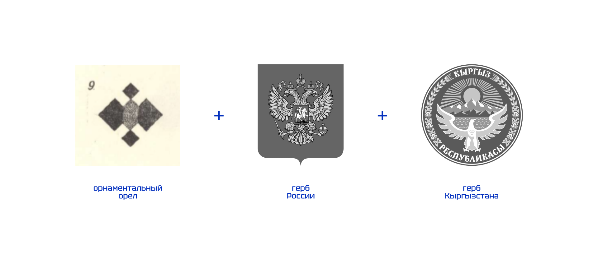 КРСУ | Фирменный стиль университета — Изображение №2 — Брендинг на Dprofile