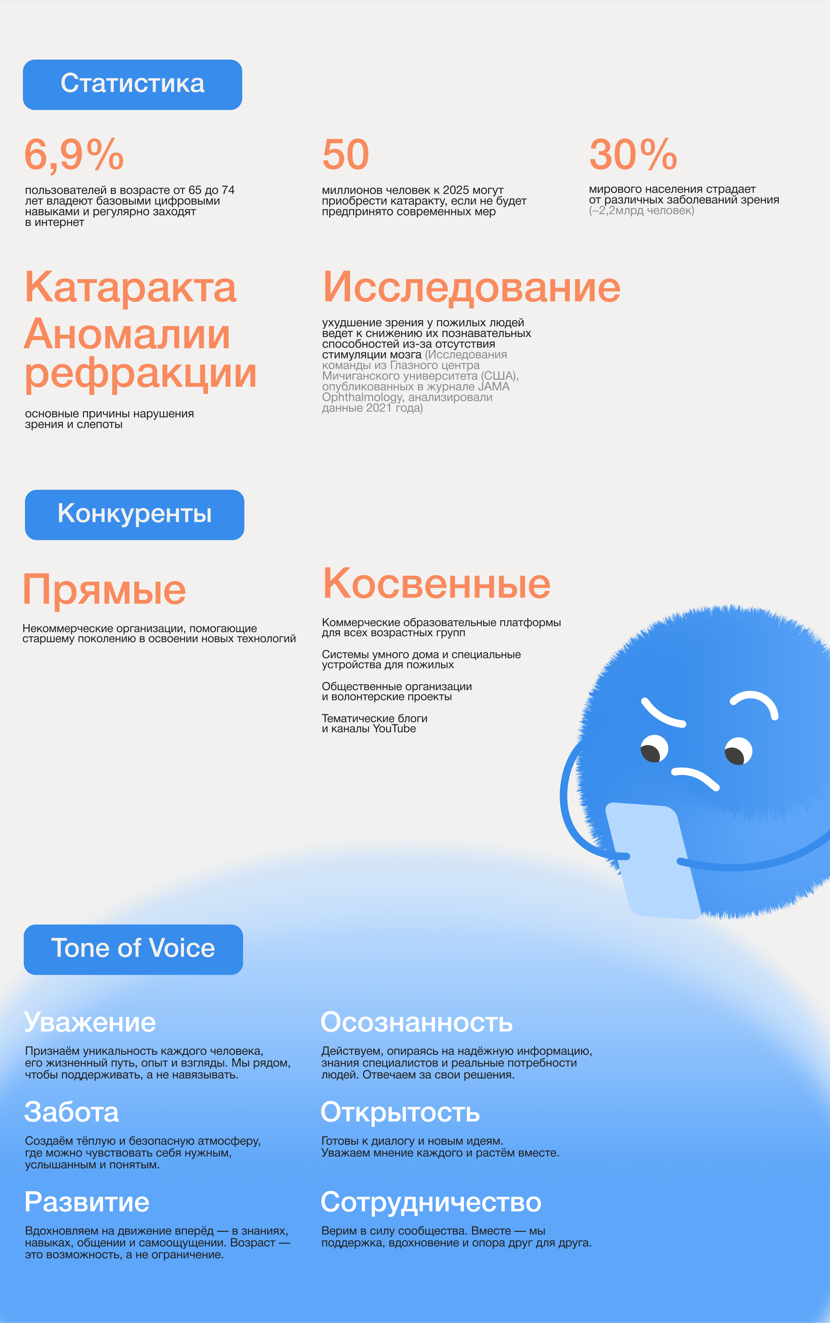 Центр развития старшего поколения «Союз» — Изображение №3 — Интерфейсы на Dprofile