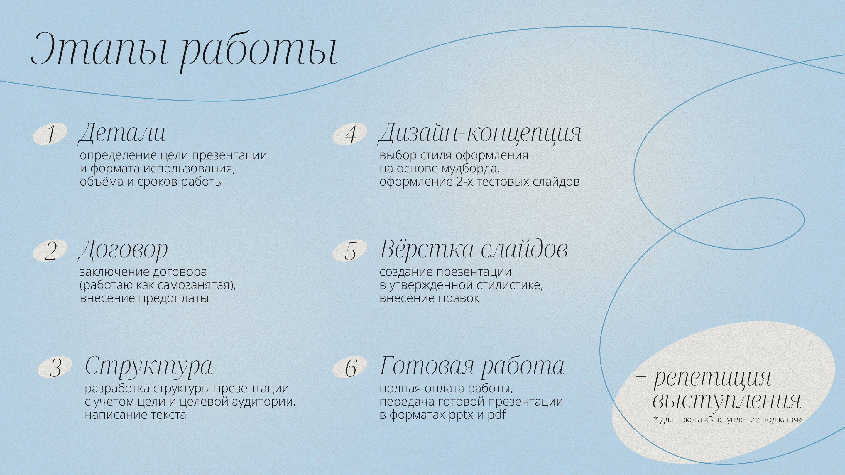 Портфолио Дизайнера презентаций — Изображение №11 — Маркетинг на Dprofile