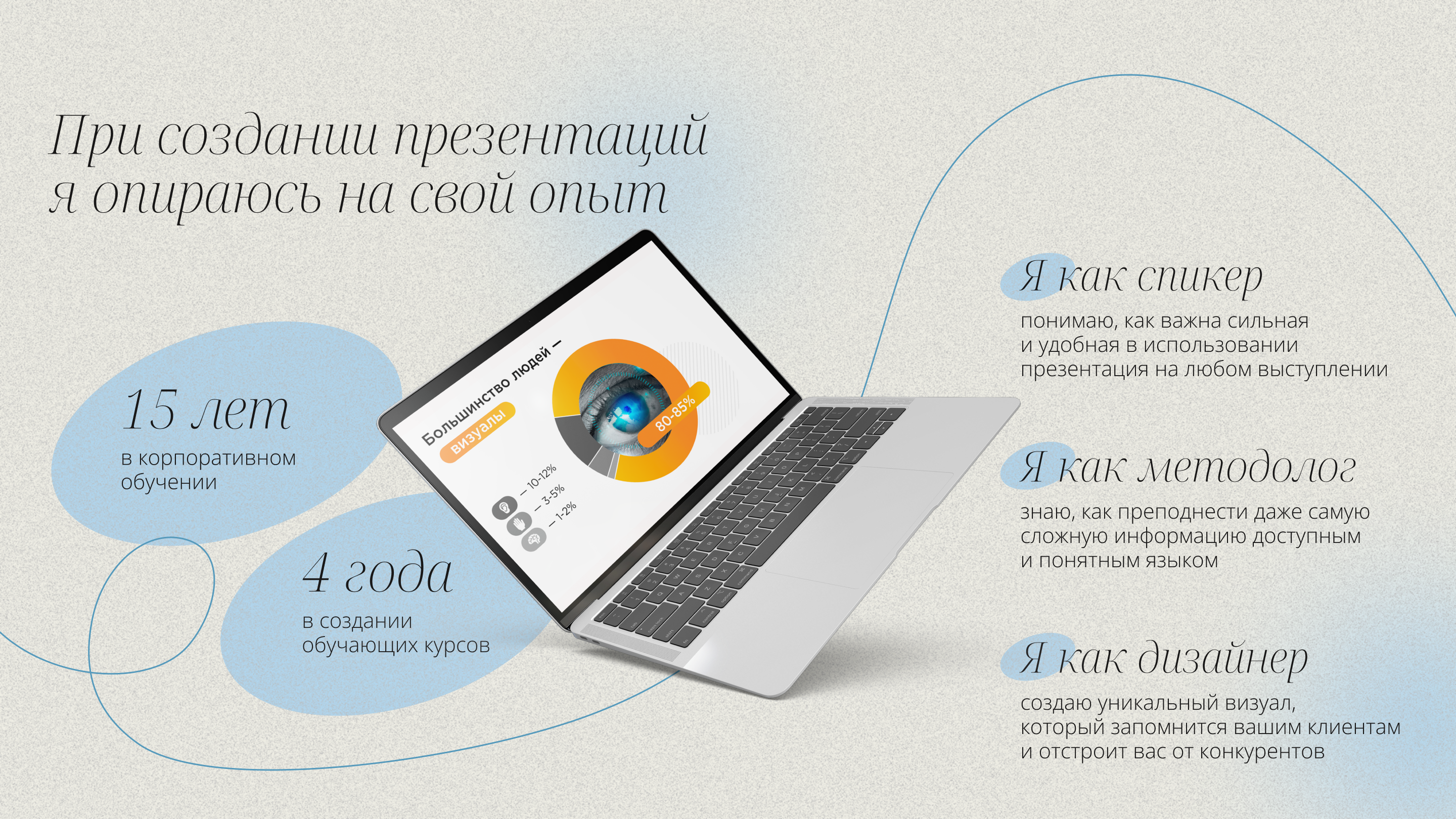 Портфолио Дизайнера презентаций — Изображение №2 — Маркетинг на Dprofile