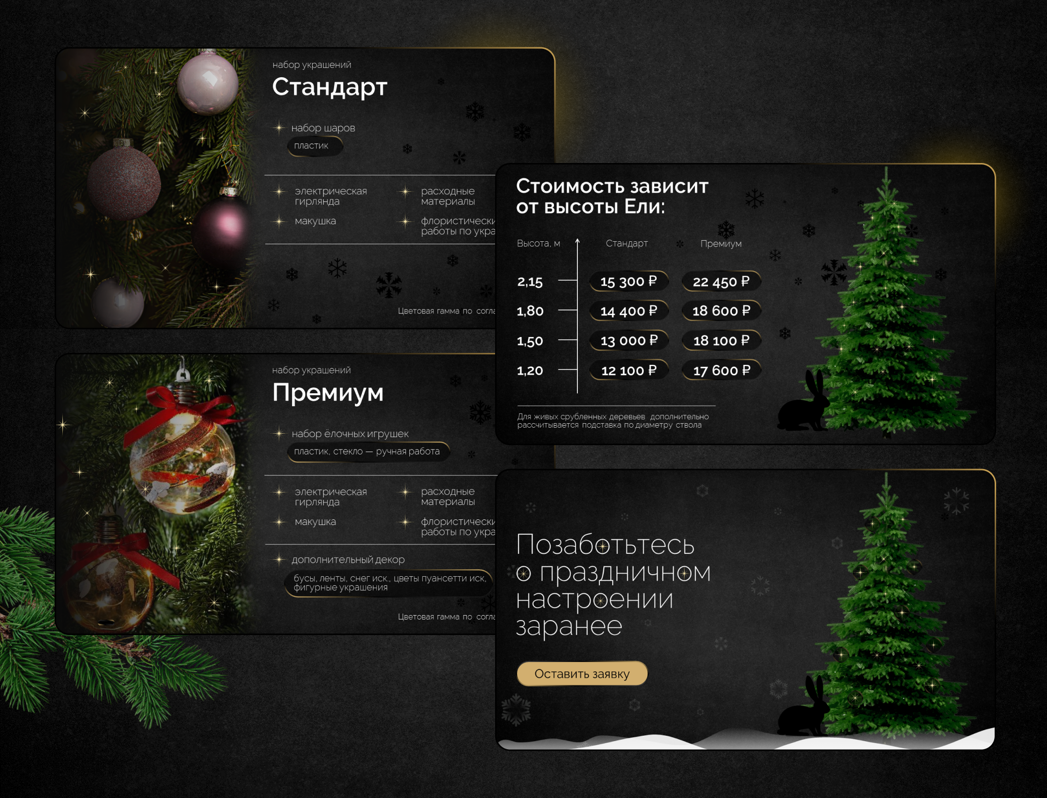 Редизайн новогодней презентации — Изображение №2 — Маркетинг на Dprofile