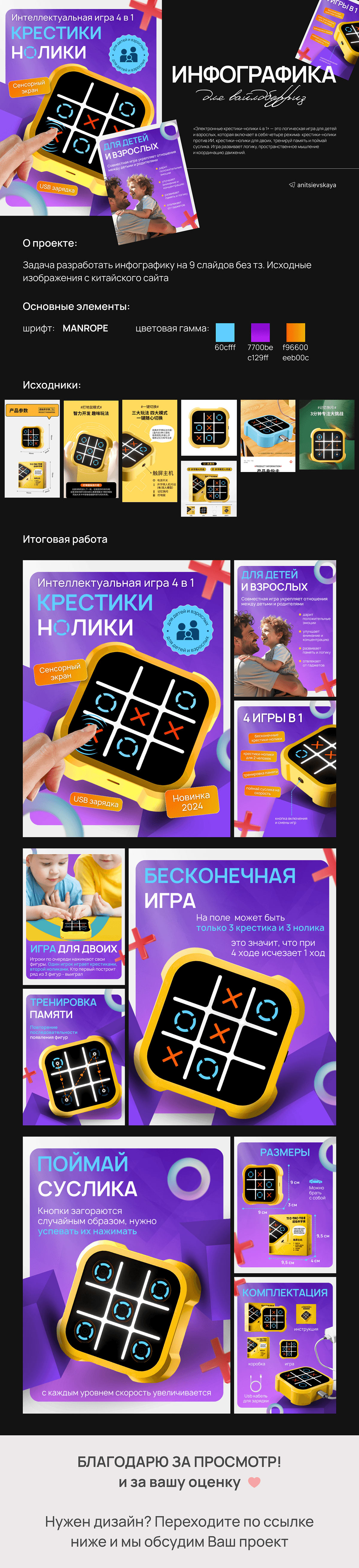 Инфографика Wildberries, Ozon | Детские товары — Изображение №1 — Маркетинг на Dprofile