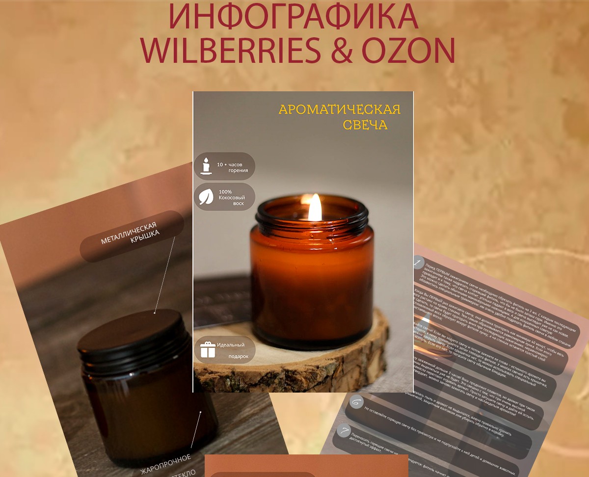 Ароматические свечи — Графика на Dprofile