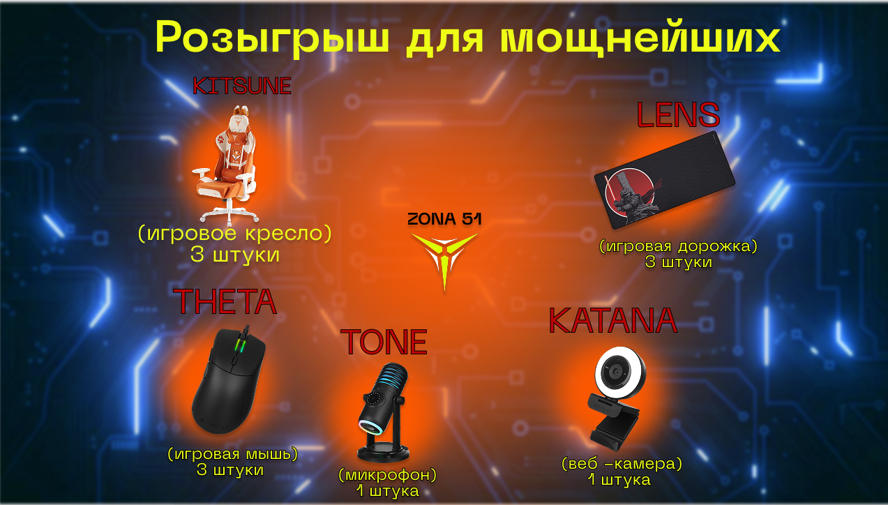 Баннер ( всё для игры ) — Изображение №1 — Маркетинг на Dprofile