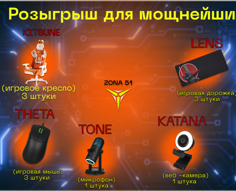 Баннер ( всё для игры ) — Маркетинг на Dprofile