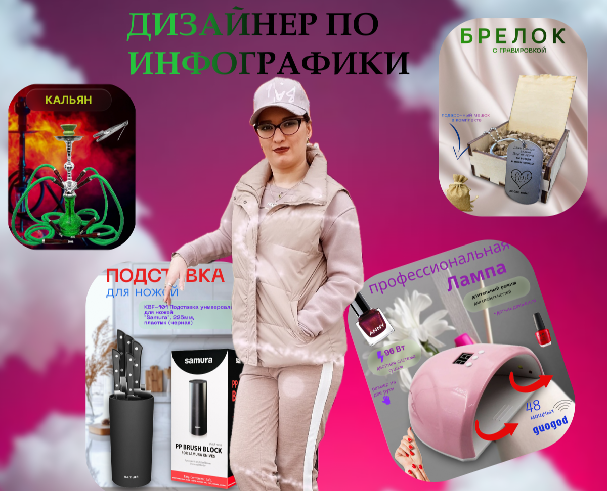 Обложка автора ( я сама ) на Dprofile