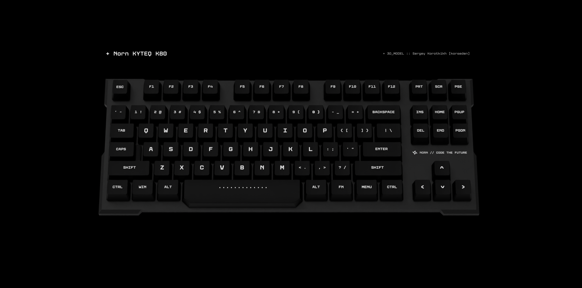 Norn Mono — Изображение №9 — Брендинг, Графика на Dprofile