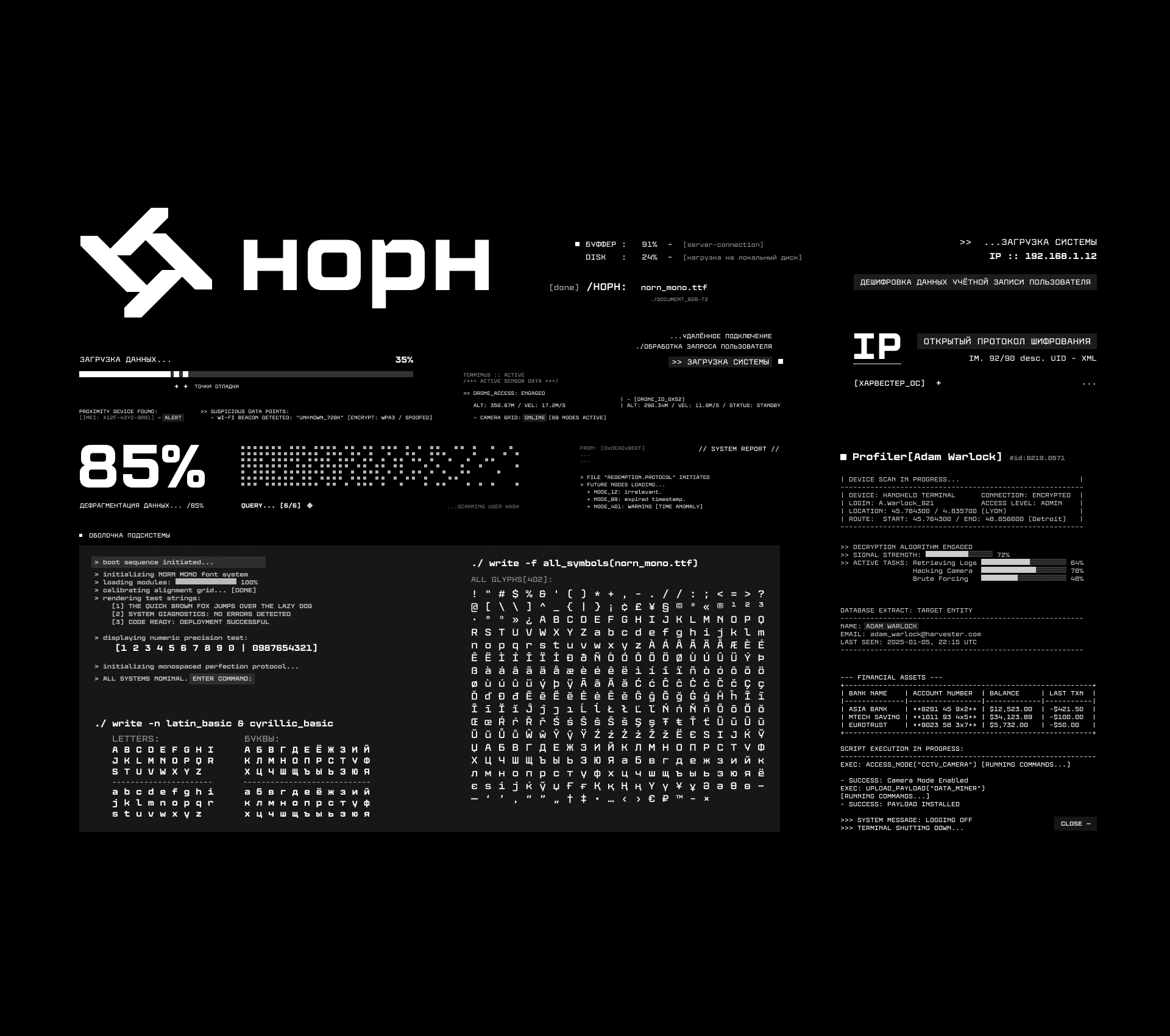 Norn Mono — Изображение №8 — Брендинг, Графика на Dprofile