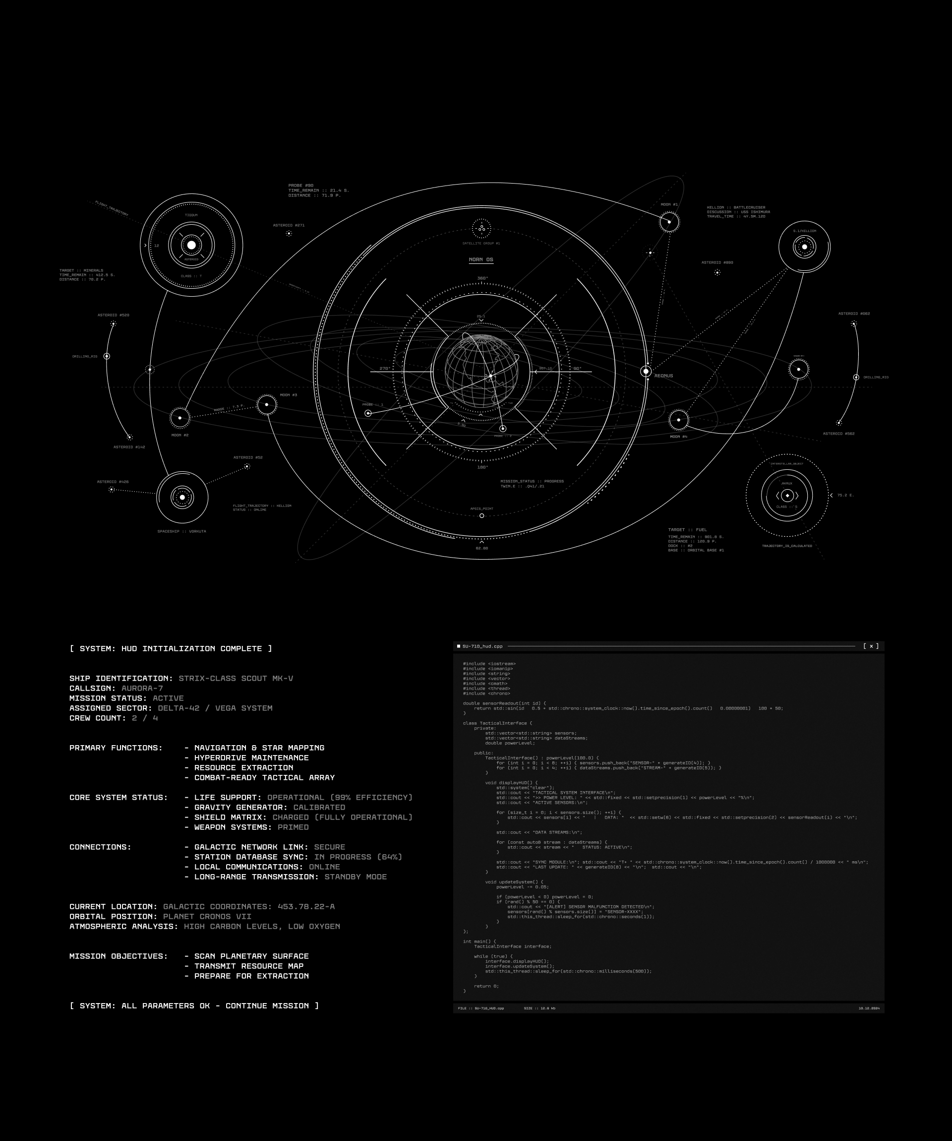 Norn Mono — Изображение №16 — Брендинг, Графика на Dprofile