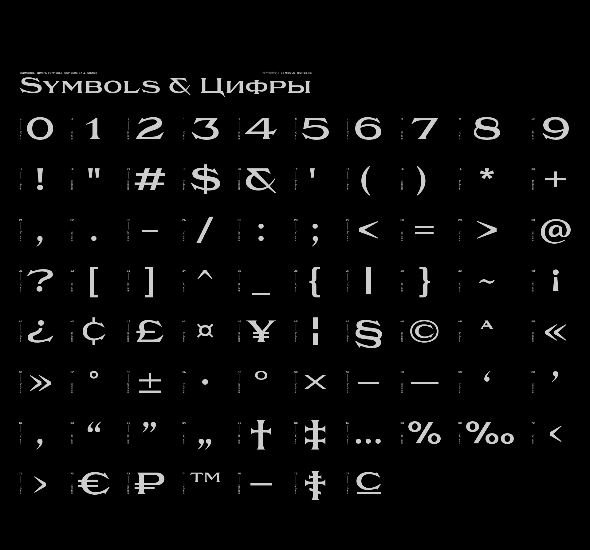 Sodra | Font — Изображение №11 — Брендинг, Графика на Dprofile