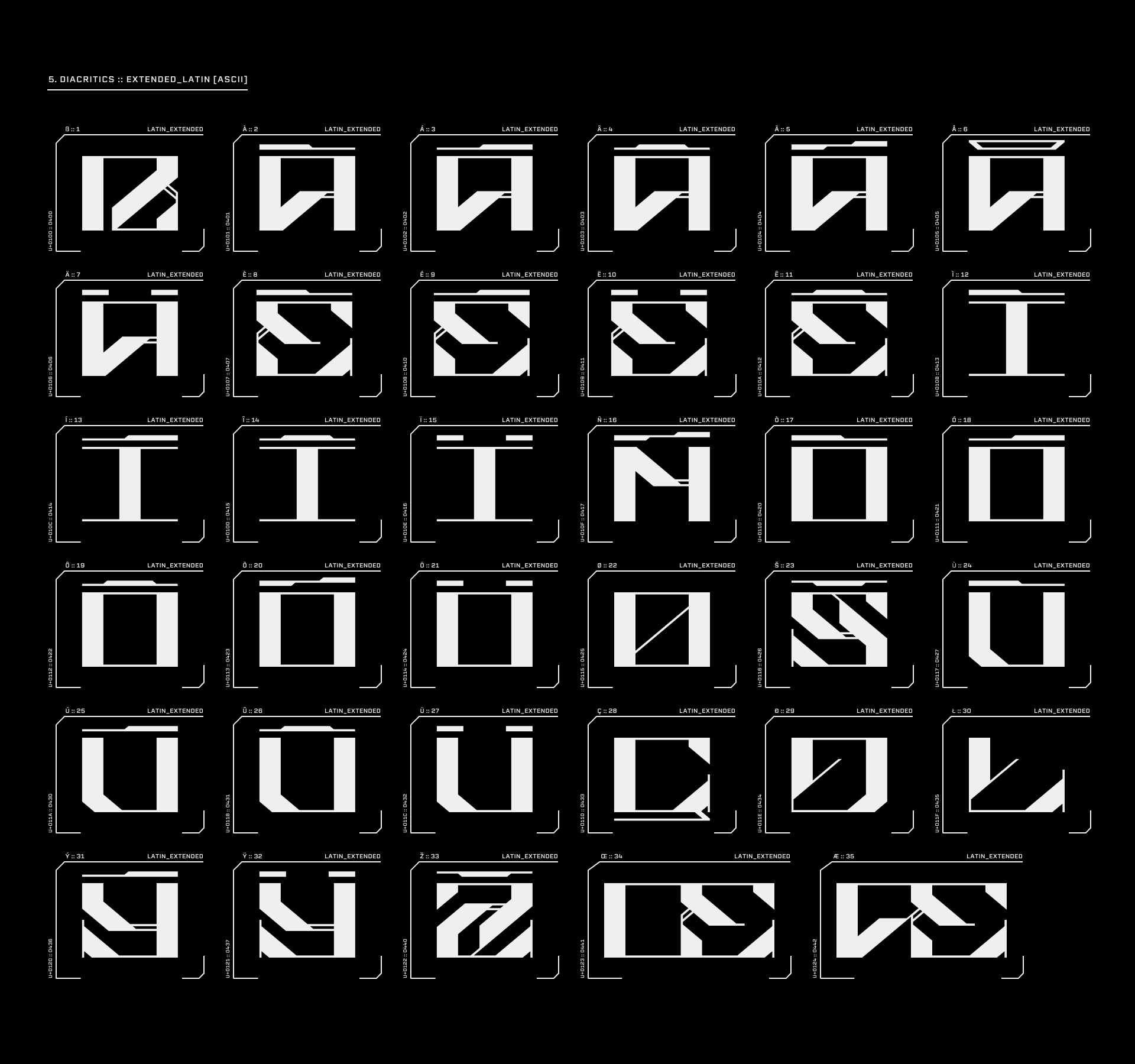 NT1972 | Font — Изображение №7 — Графика на Dprofile