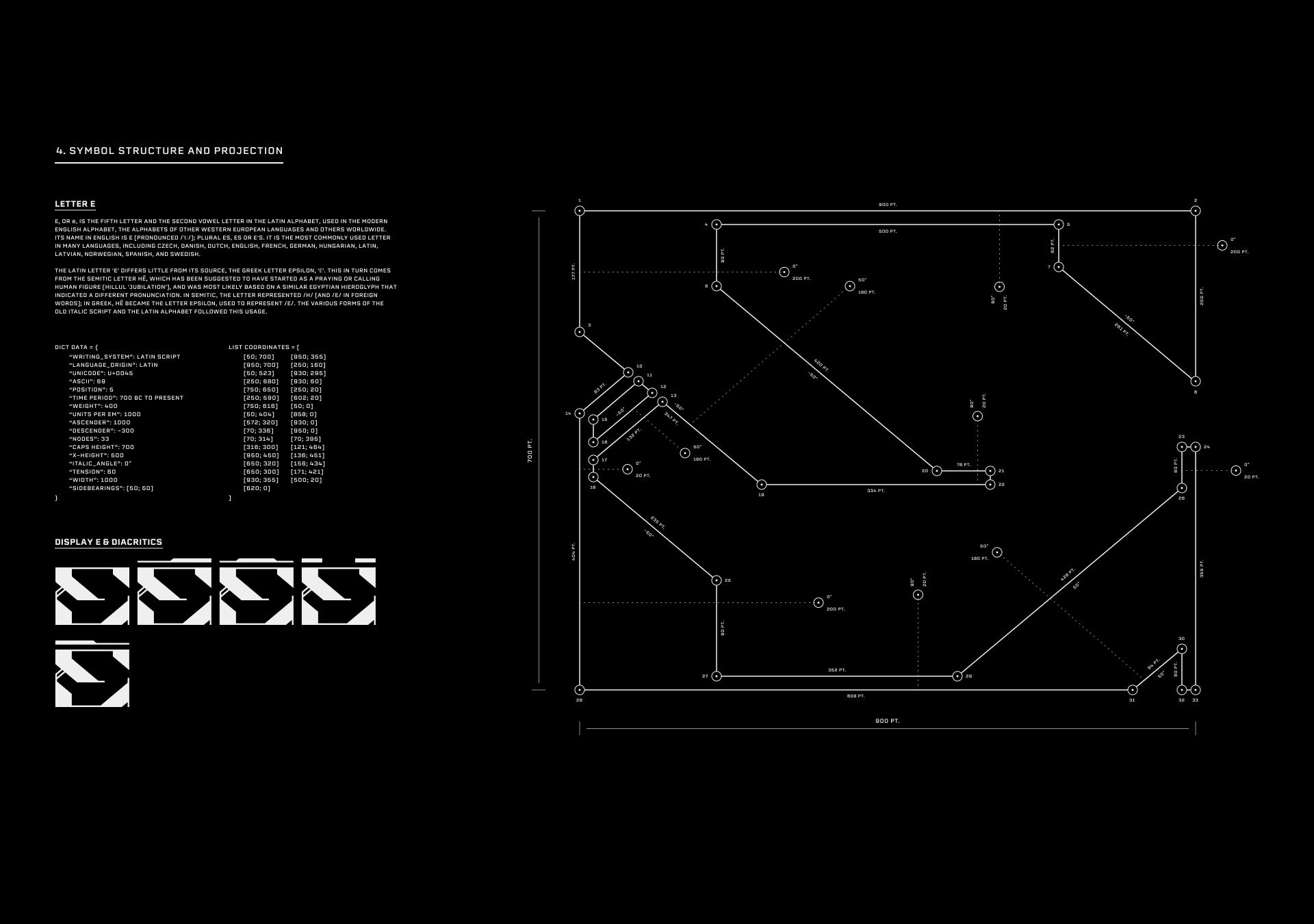 NT1972 | Font — Изображение №6 — Графика на Dprofile