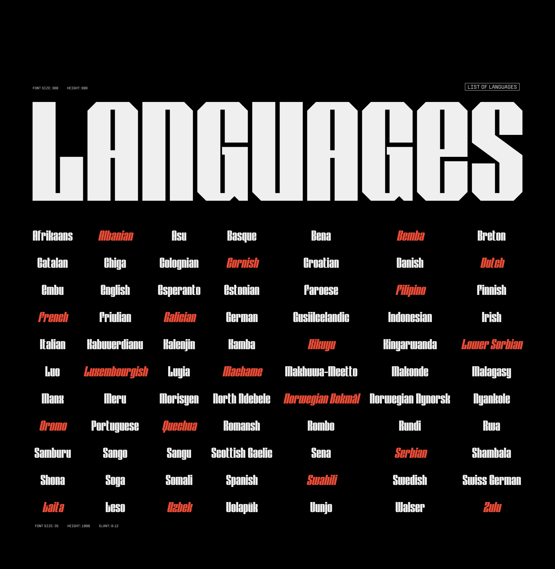 Odradeck | Typeface — Изображение №12 — Брендинг, Графика на Dprofile