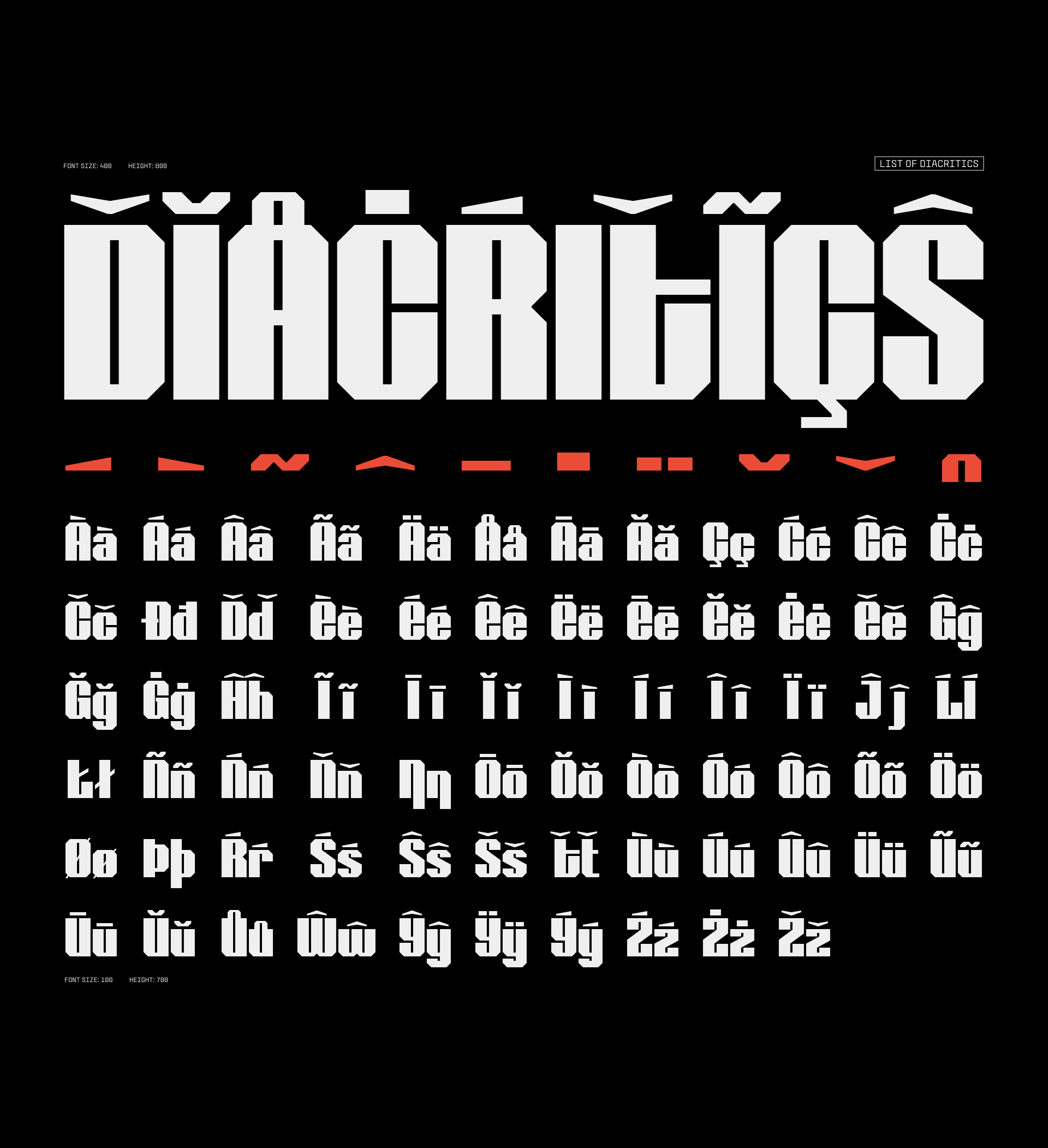 Odradeck | Typeface — Изображение №10 — Брендинг, Графика на Dprofile
