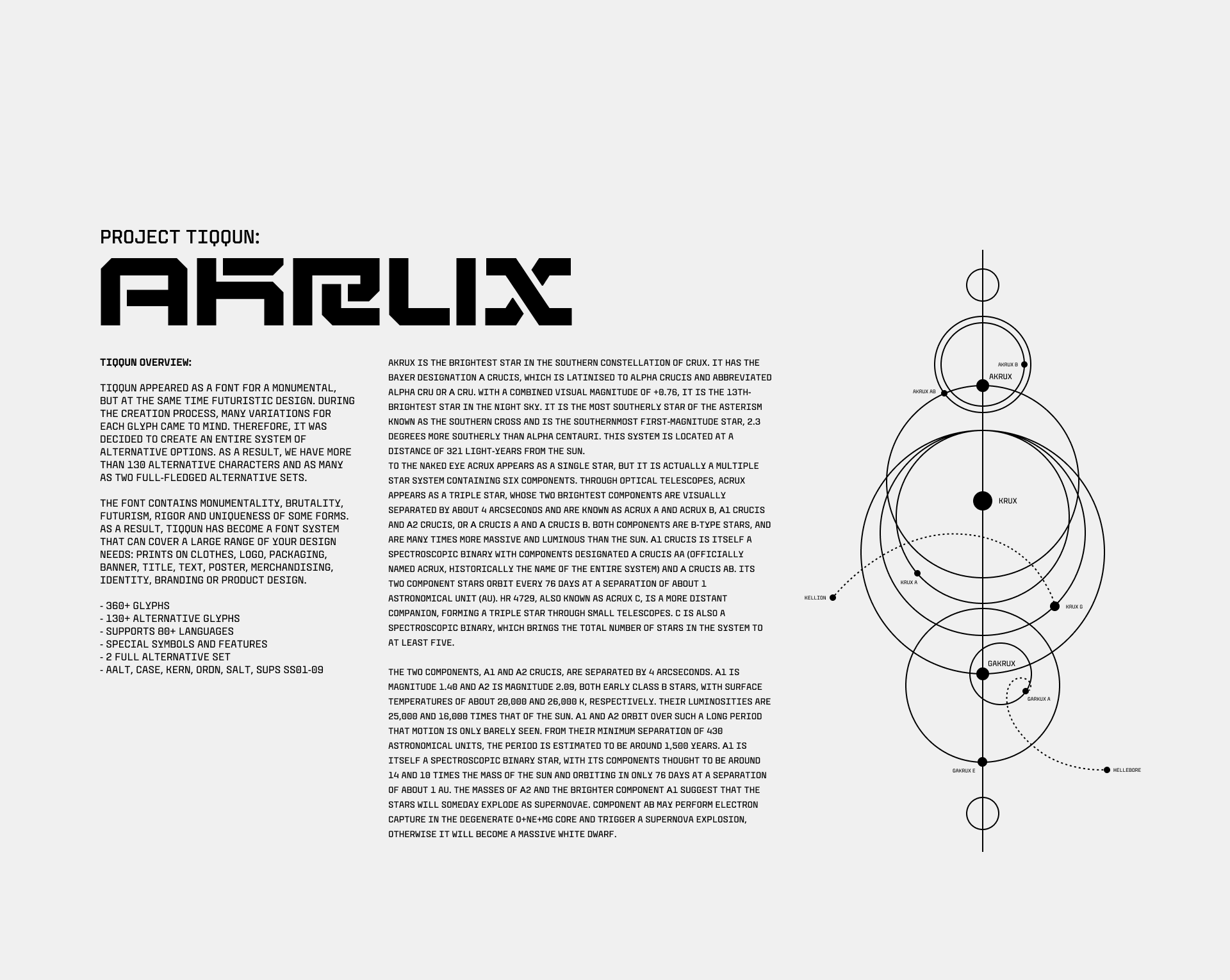 Tiqqun | Font — Изображение №2 — Брендинг, Графика на Dprofile