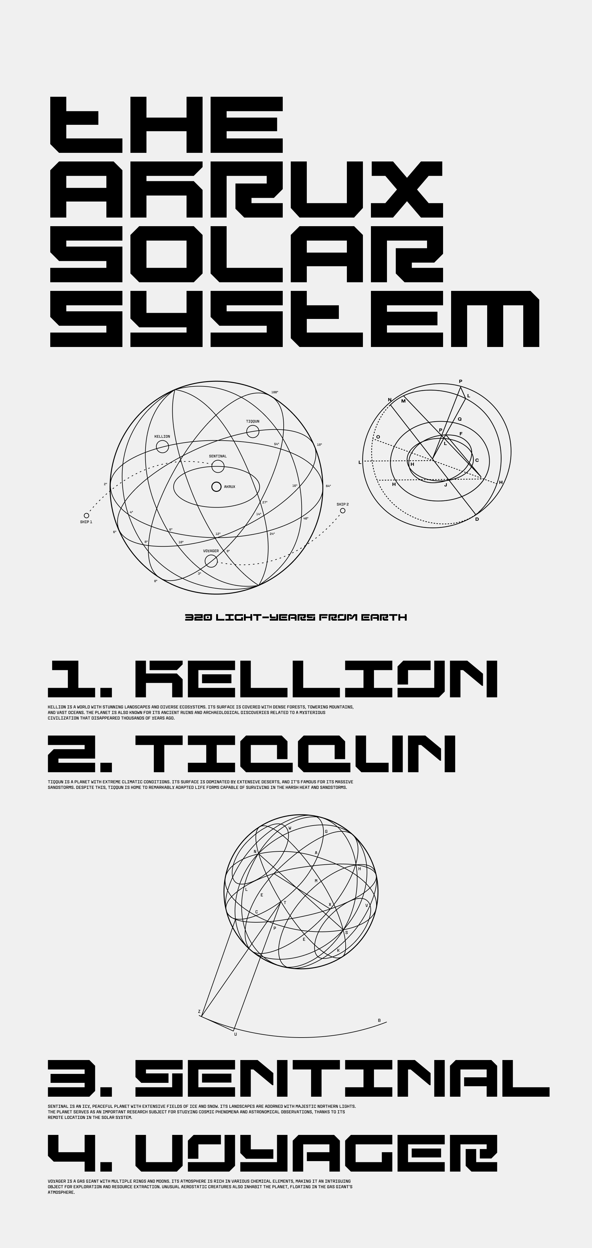 Tiqqun | Font — Изображение №7 — Брендинг, Графика на Dprofile