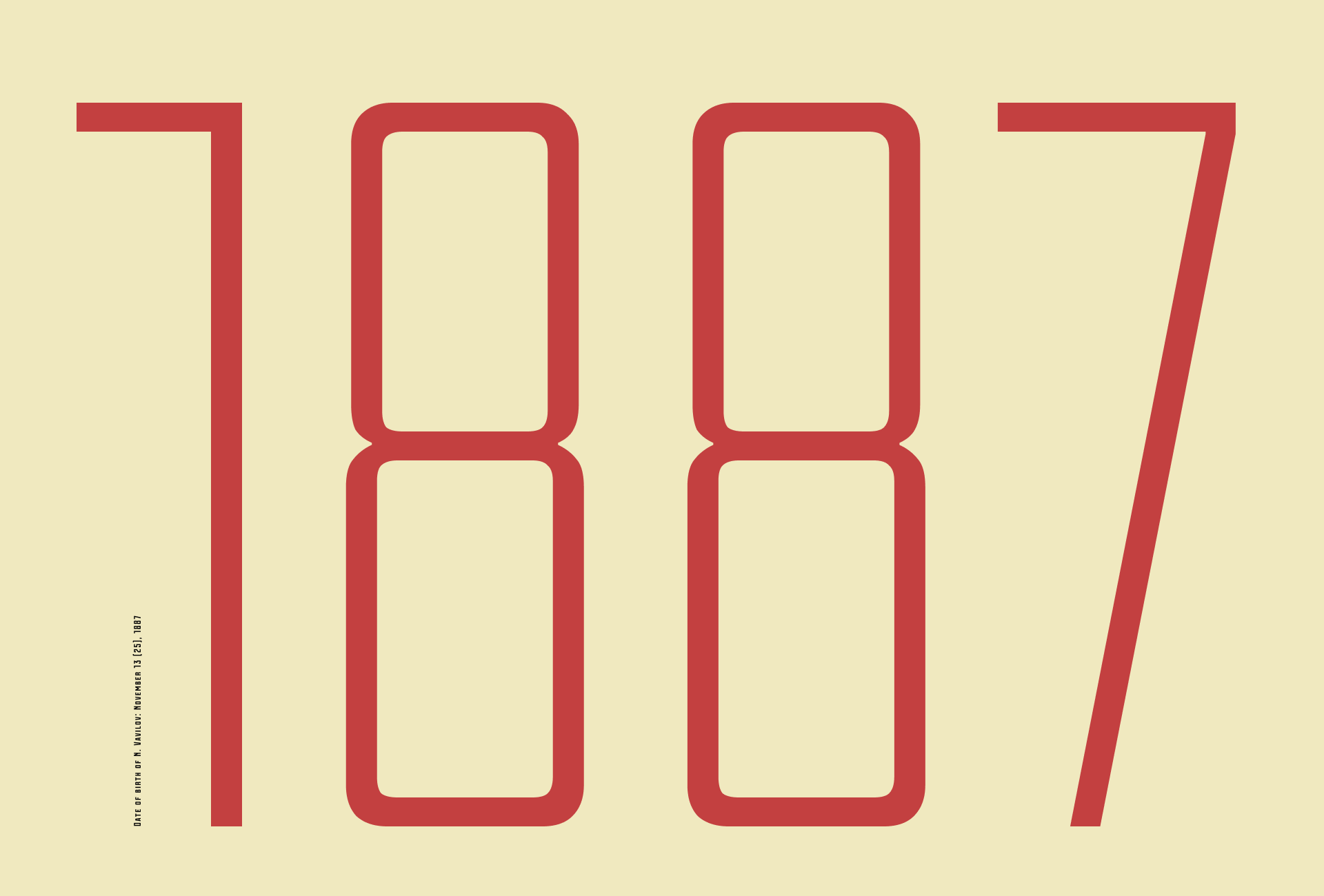 Vavilov | Typeface — Изображение №6 — Брендинг, Графика на Dprofile