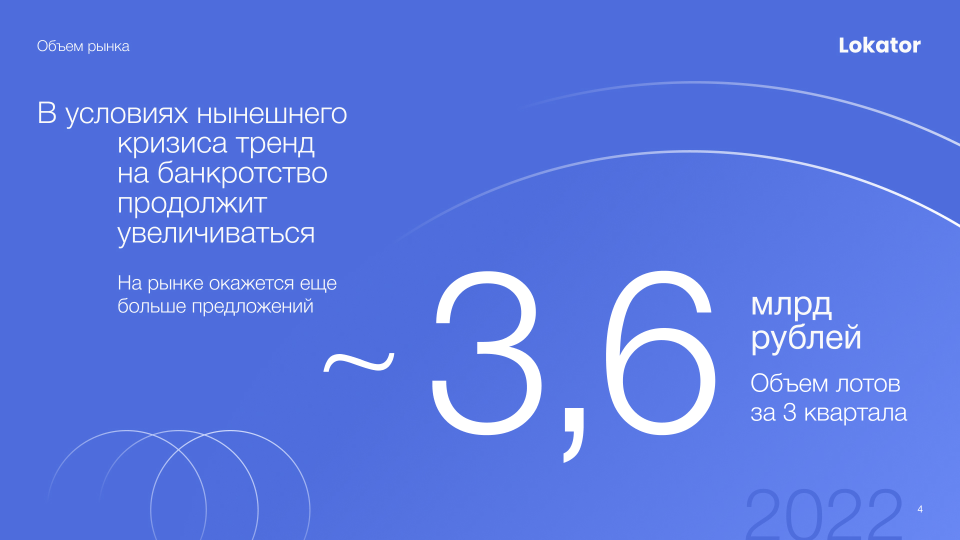 Presentation / Lokator — Изображение №2 — Графика, Маркетинг на Dprofile