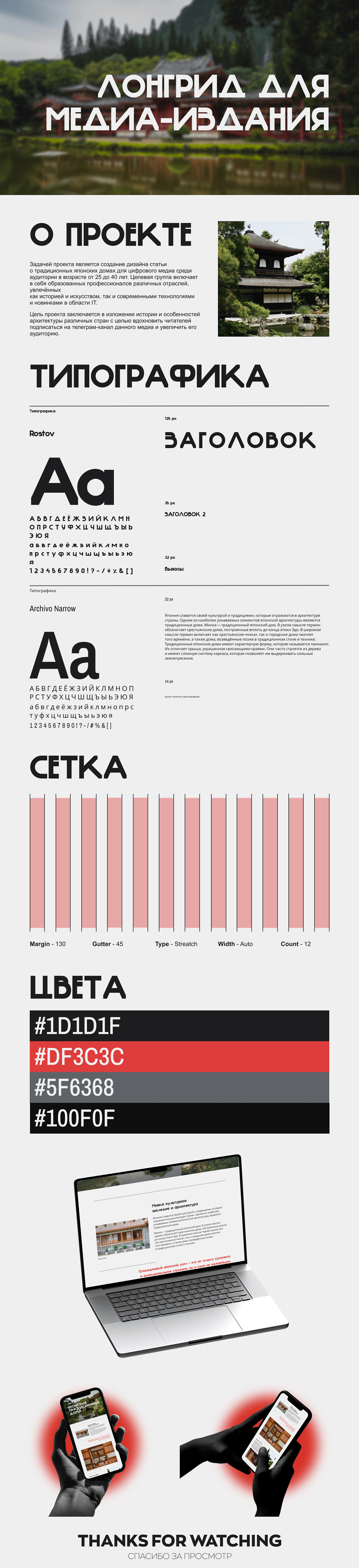 Лонгрид для социальных сетей/Статья — Изображение №1 — Интерфейсы, Графика на Dprofile