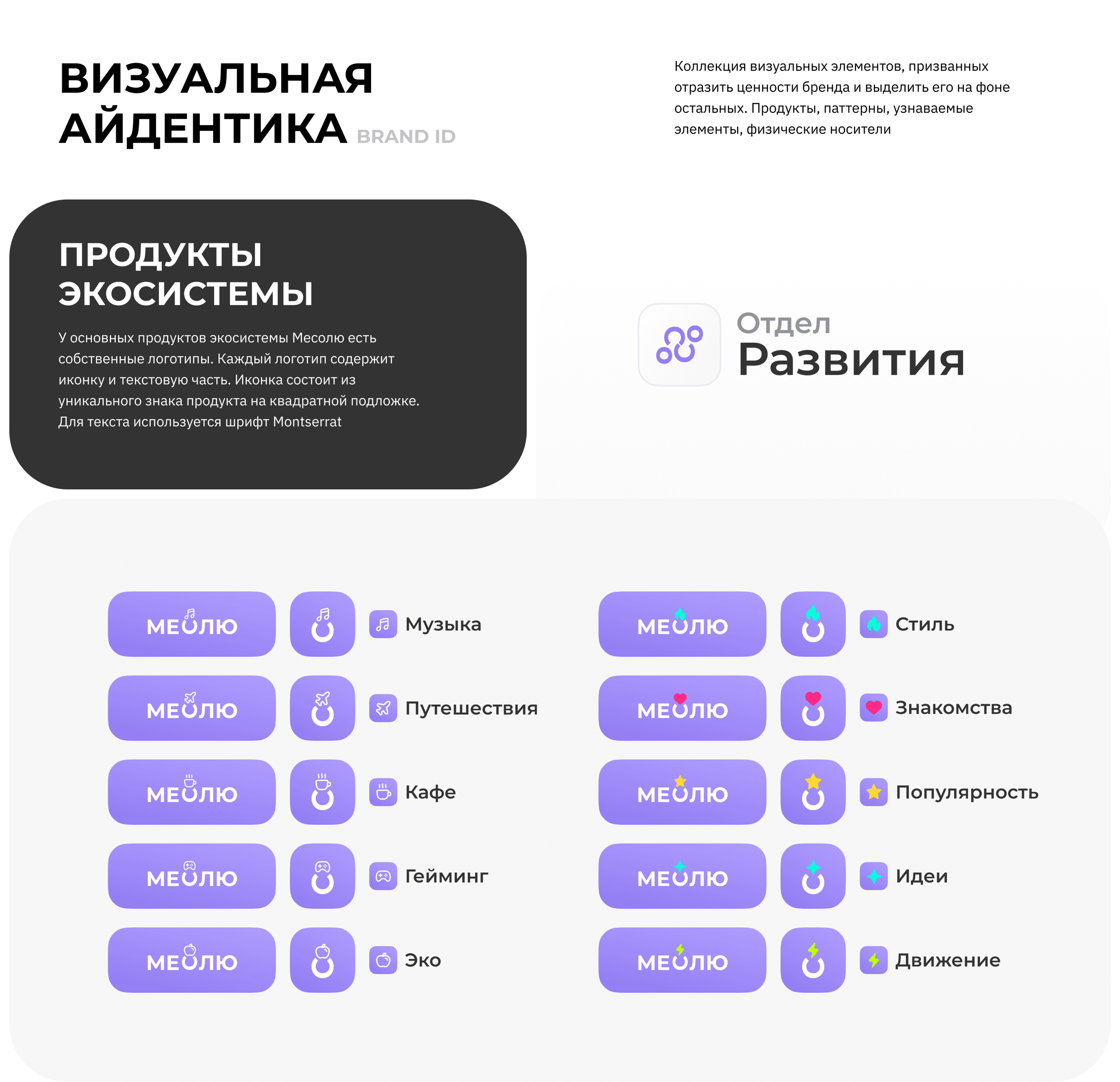Mesolu | UI/UX | Brand id | App — Изображение №20 — Интерфейсы, Брендинг на Dprofile