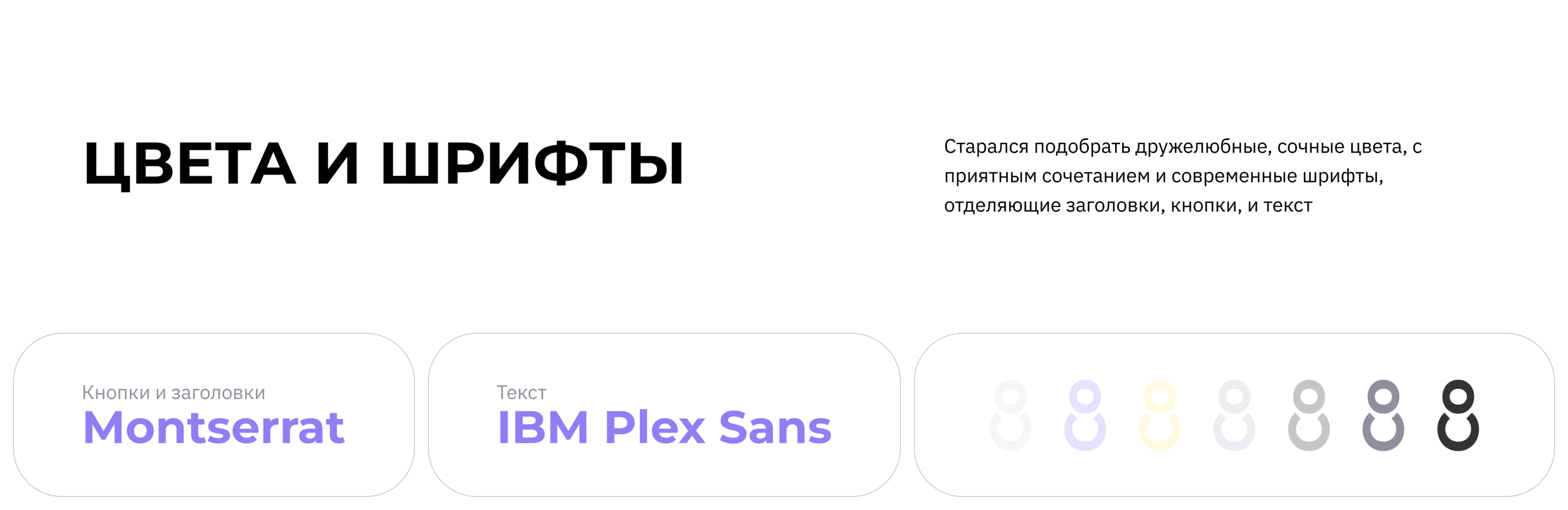 Mesolu | UI/UX | Brand id | App — Изображение №10 — Интерфейсы, Брендинг на Dprofile